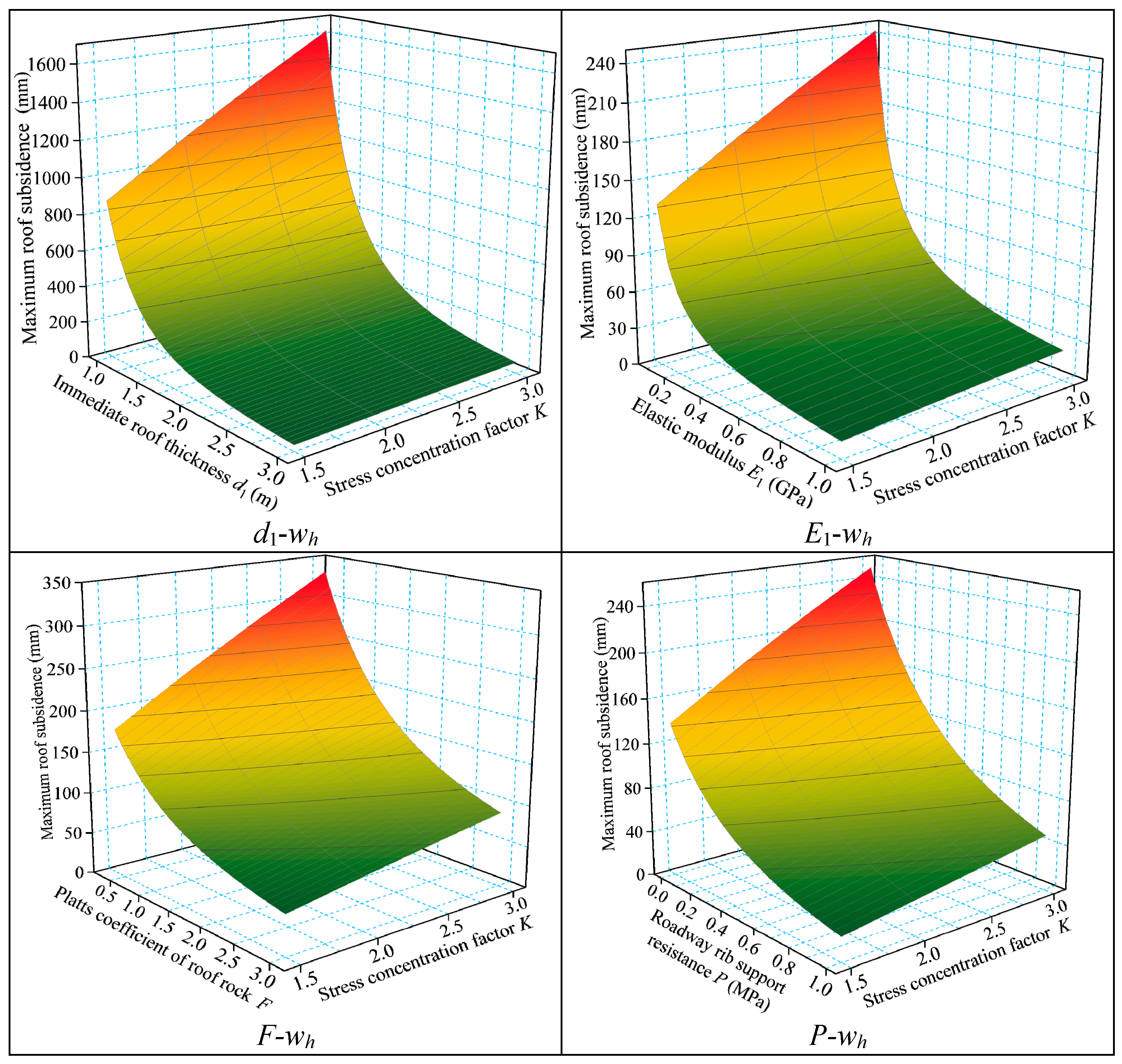 Sustainability 14 15065 g012 Sustainability 14 15065 g012