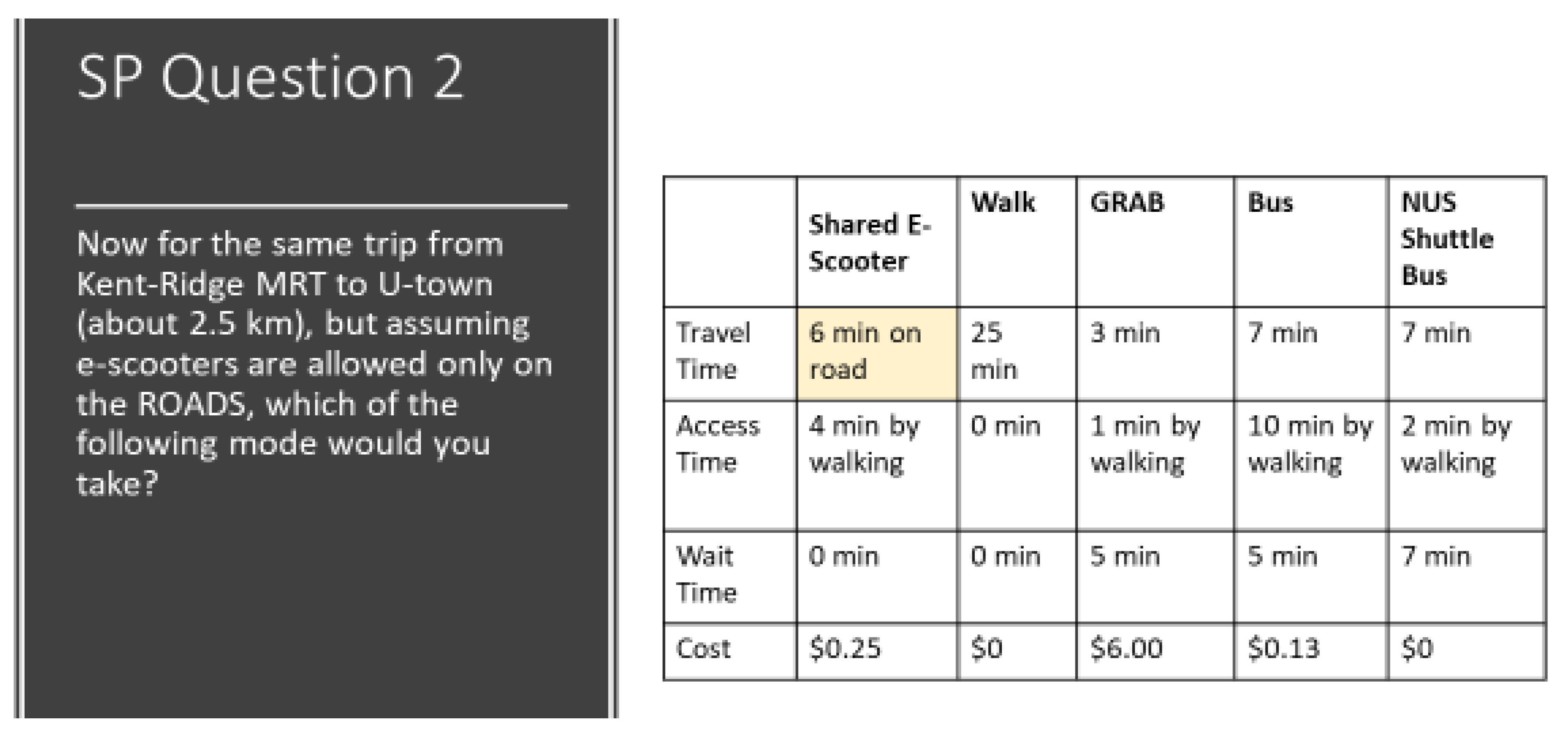 Sustainability 14 15066 g0a2 Sustainability 14 15066 g0a2