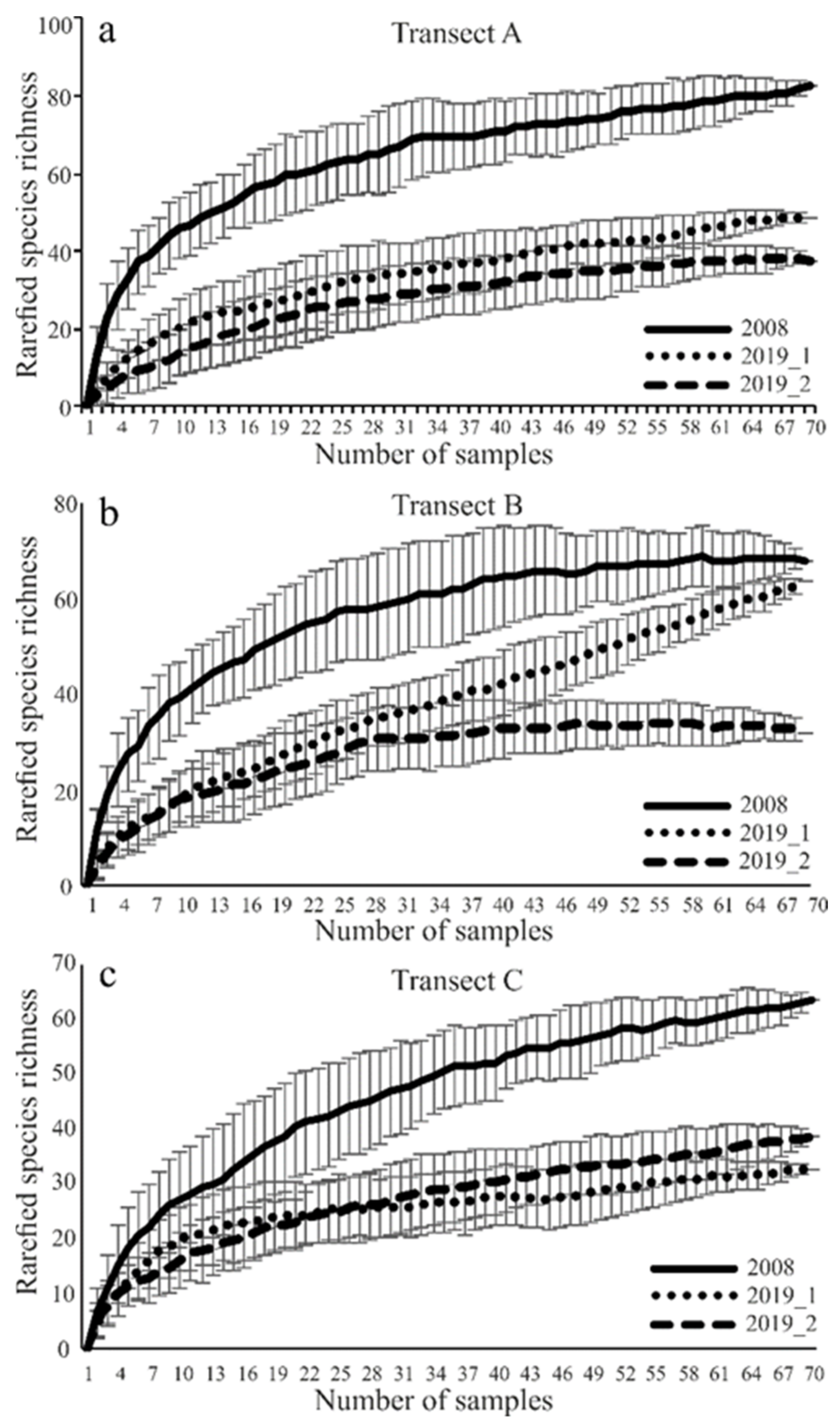 Sustainability 14 15068 g002