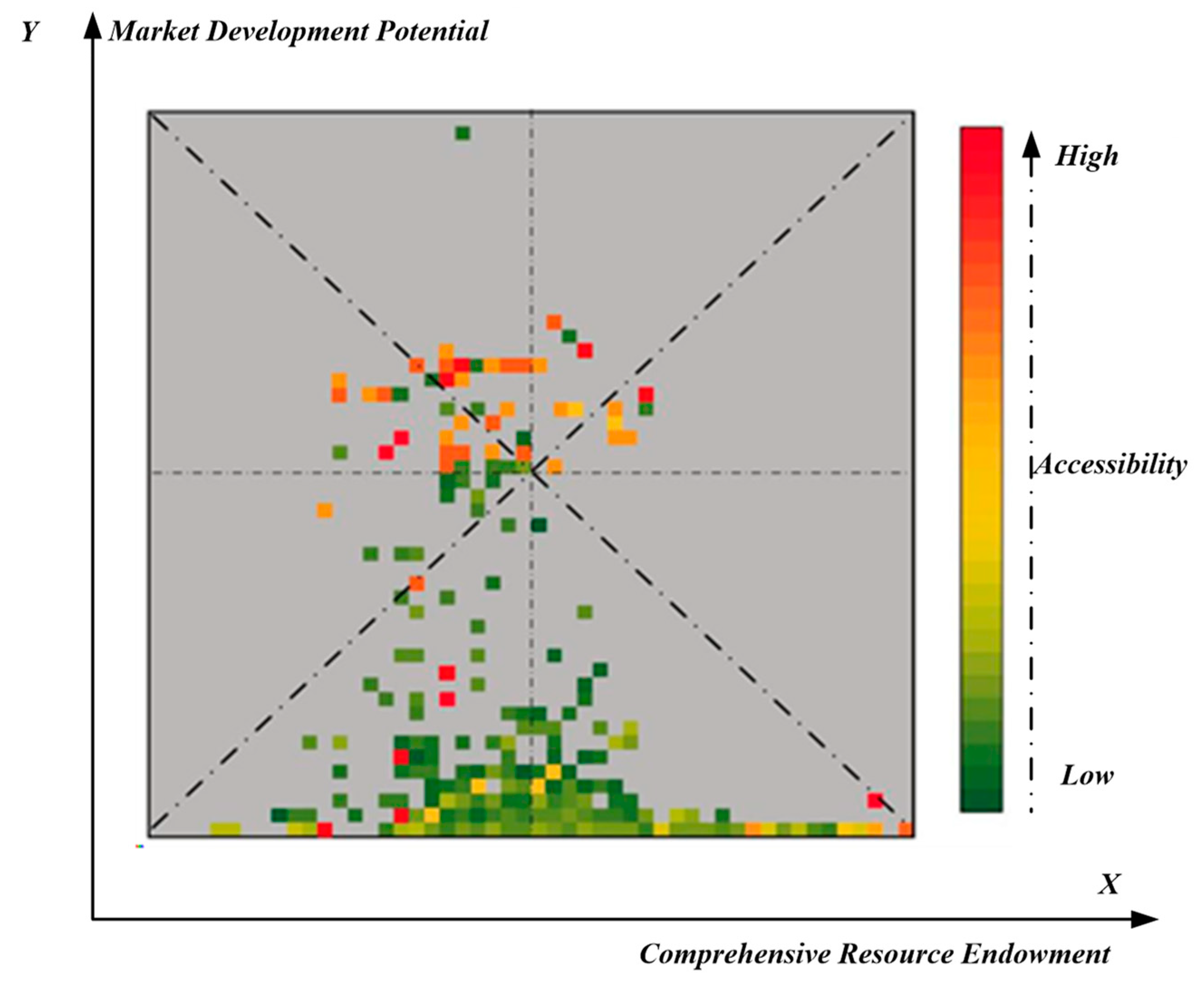 Sustainability 14 15069 g009