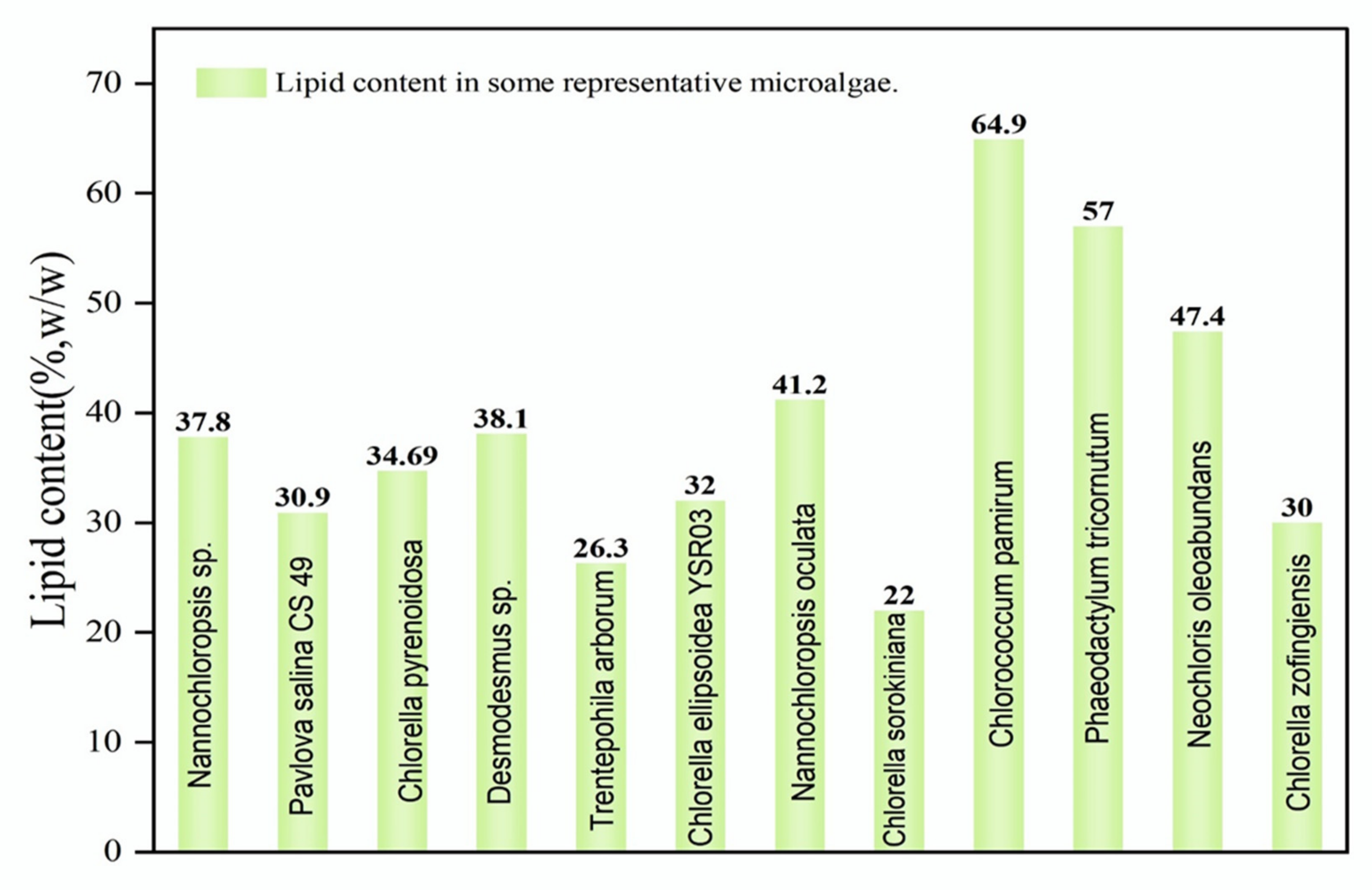 Sustainability 14 15070 g001
