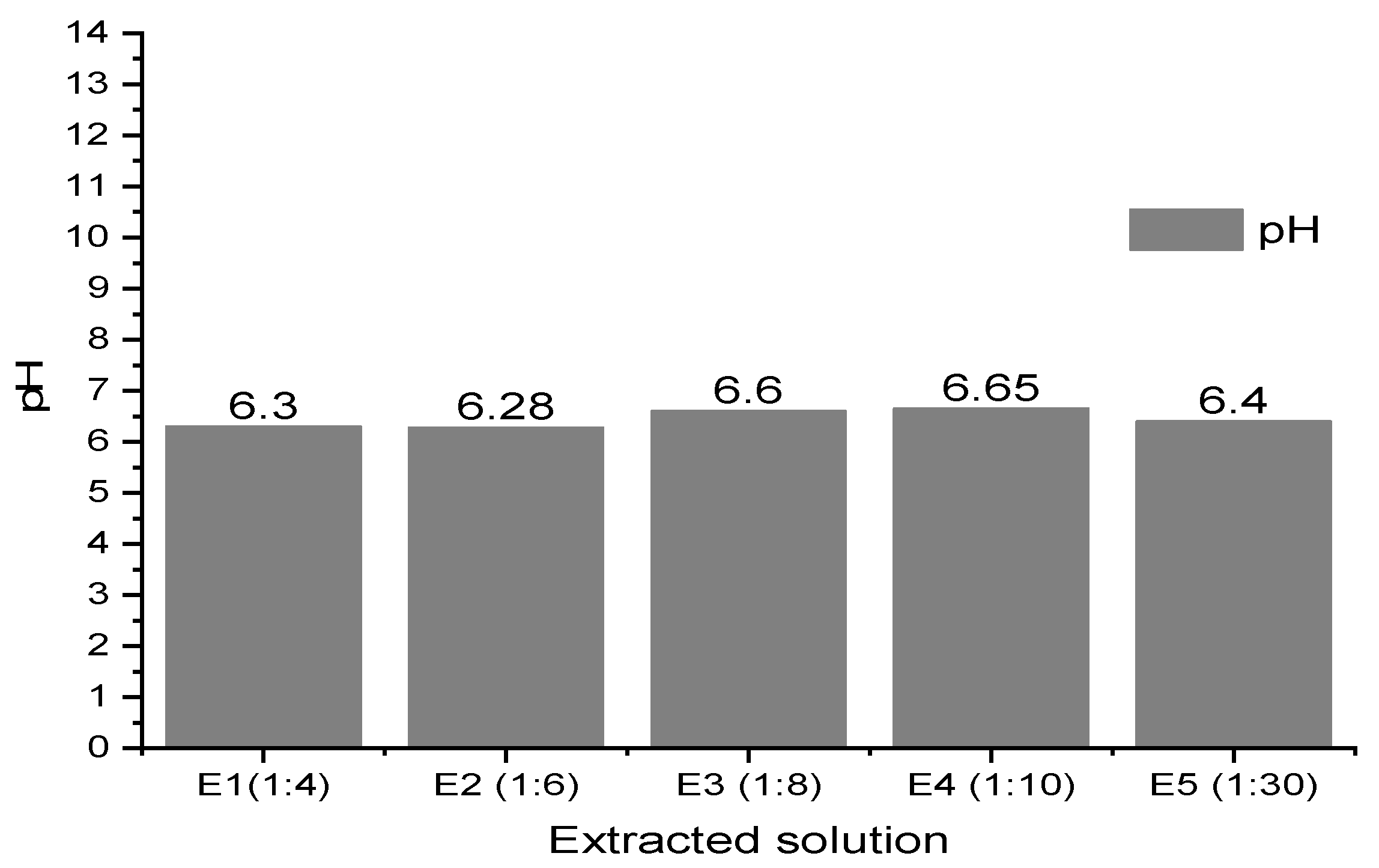 Sustainability 14 15071 g005 Sustainability 14 15071 g005