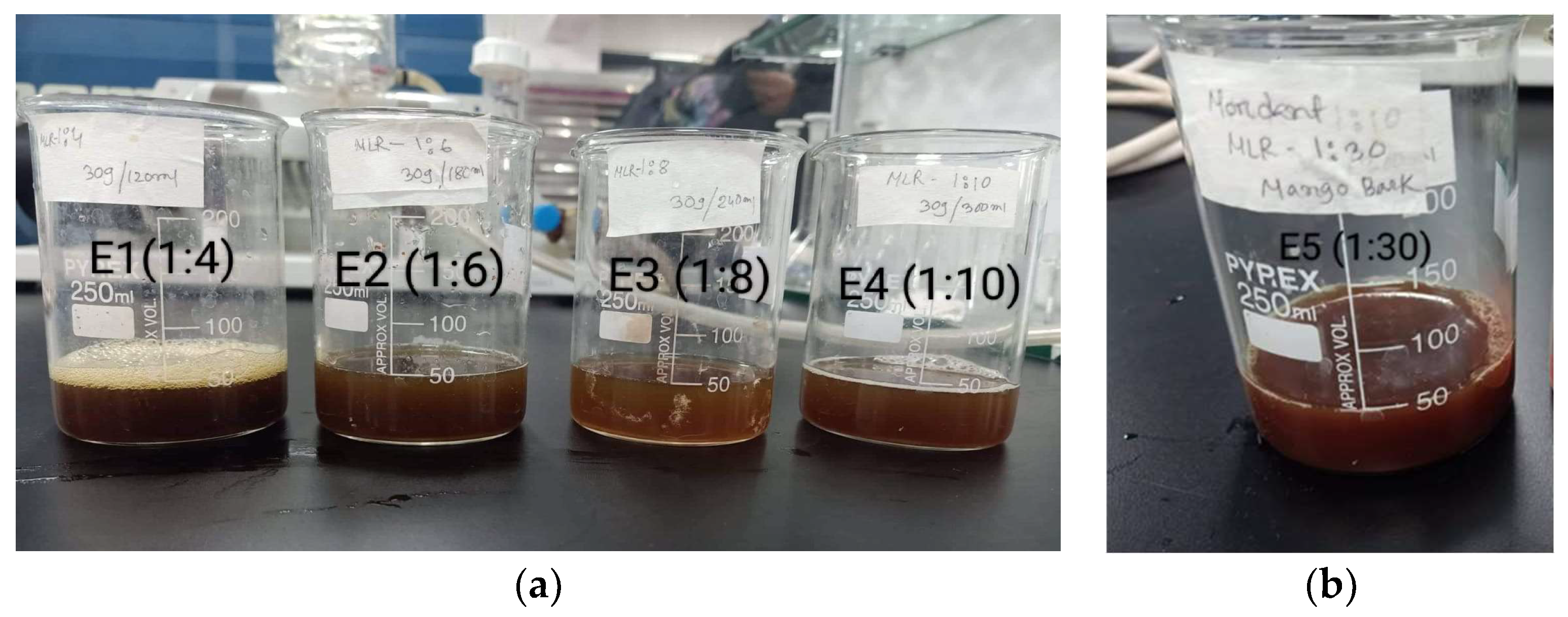 Sustainability 14 15071 g006 Sustainability 14 15071 g006