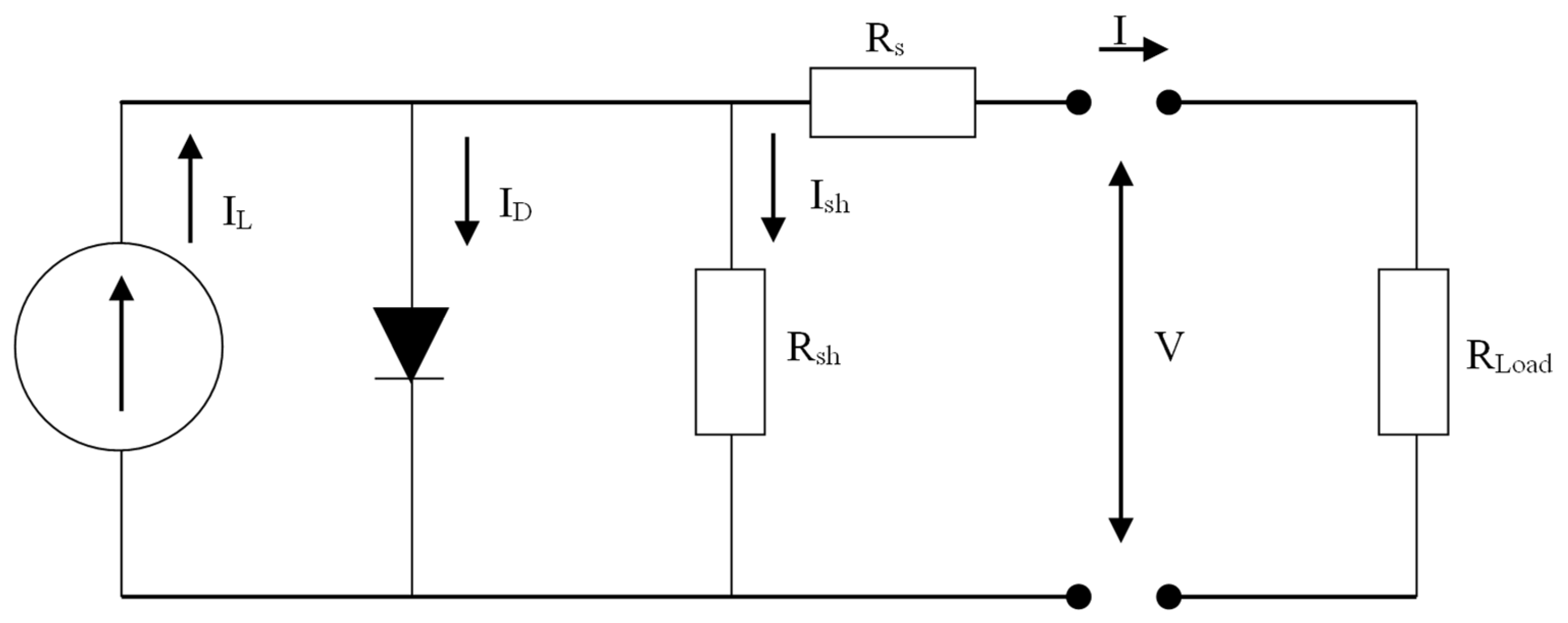 Sustainability 14 15074 g001