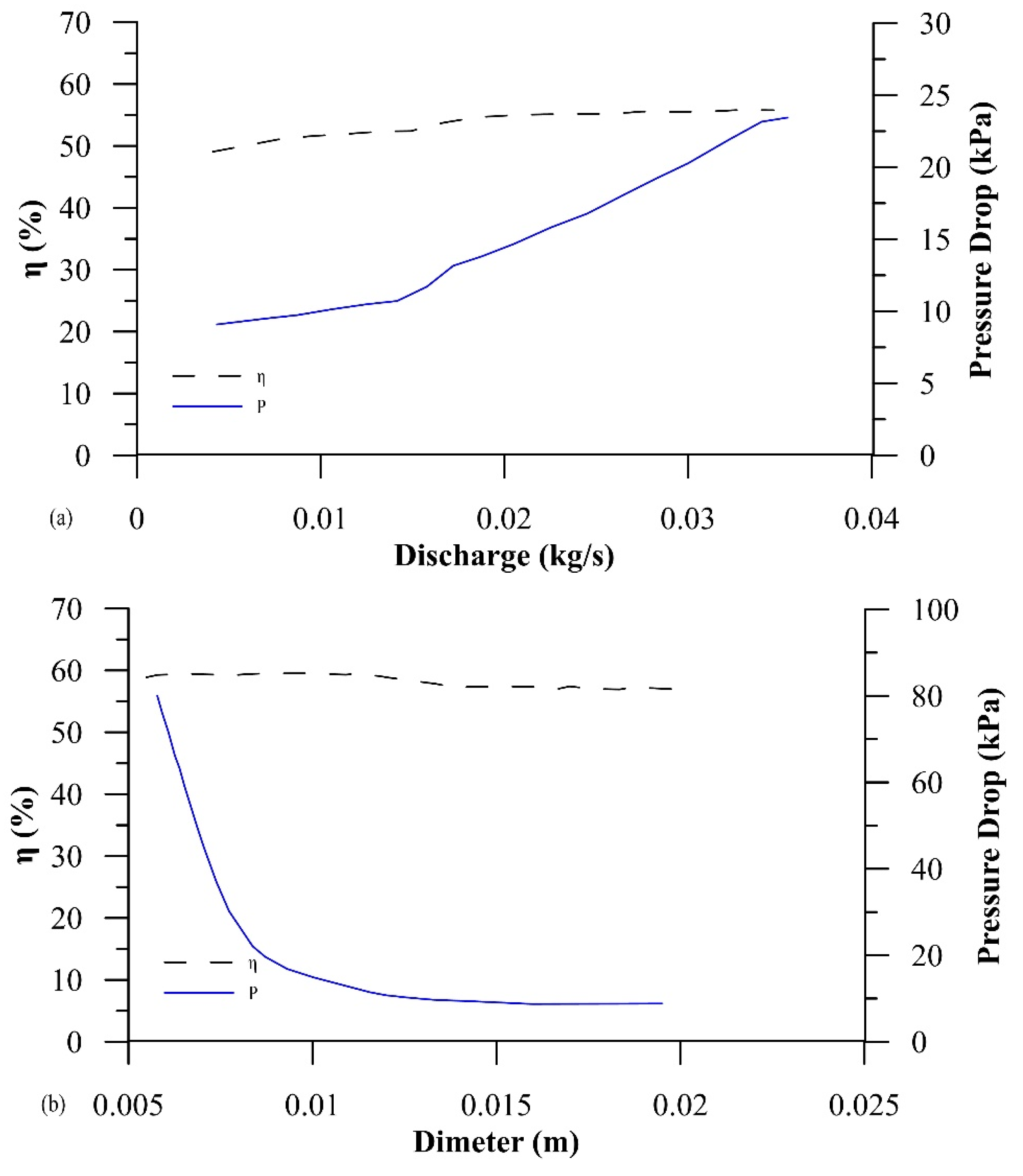 Sustainability 14 15074 g006