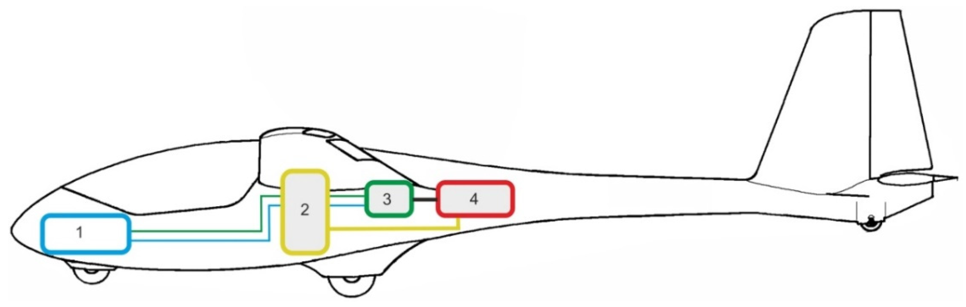Sustainability 14 15076 g004