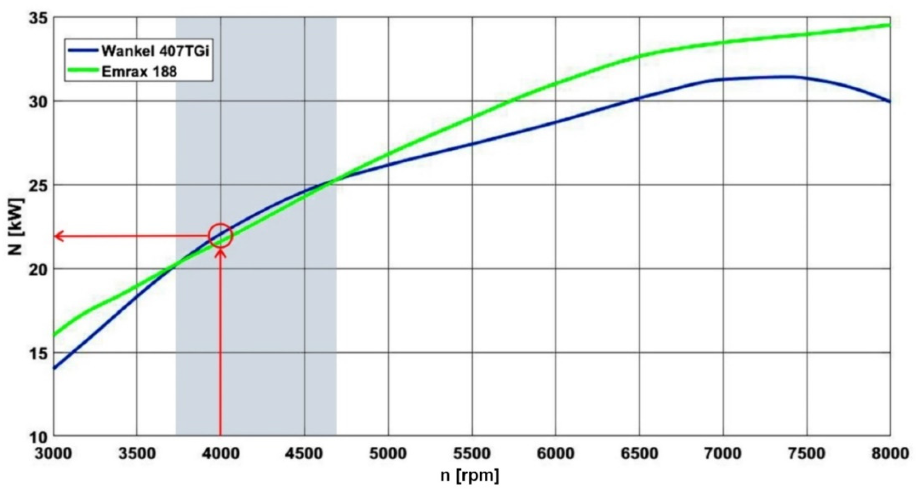 Sustainability 14 15076 g007