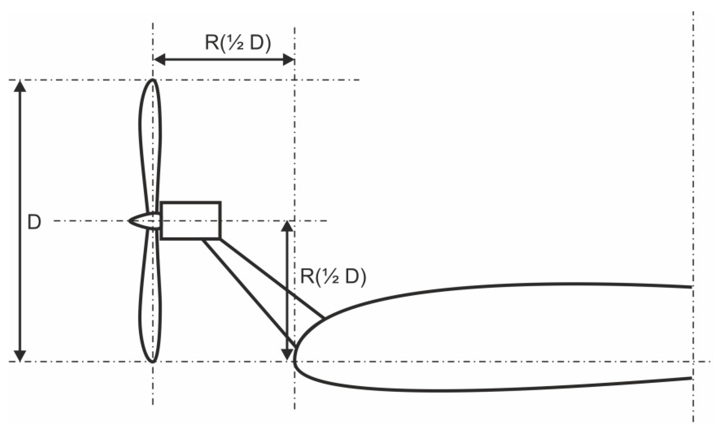 Sustainability 14 15076 g009