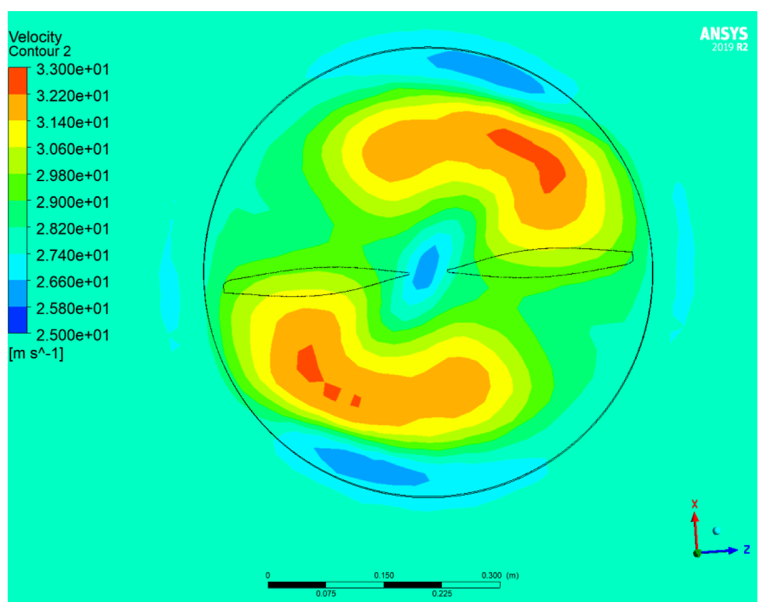 Sustainability 14 15076 g010