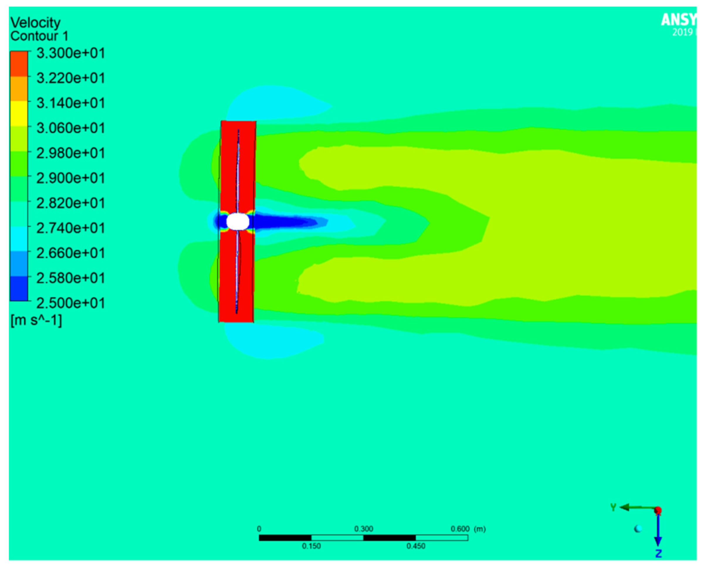 Sustainability 14 15076 g011