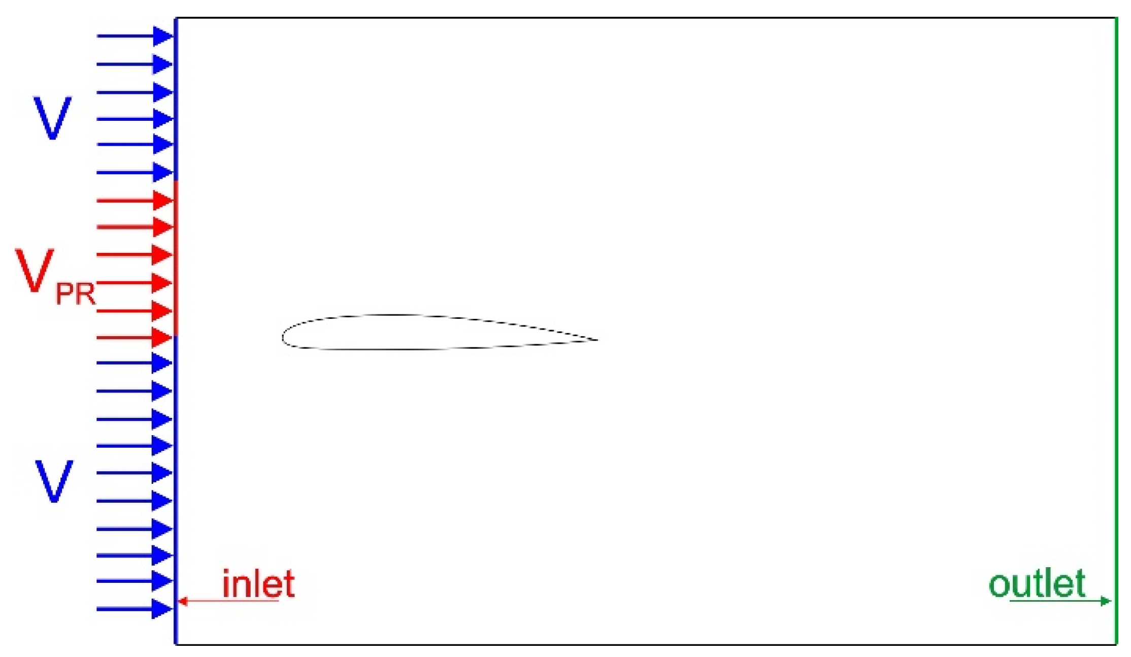 Sustainability 14 15076 g012