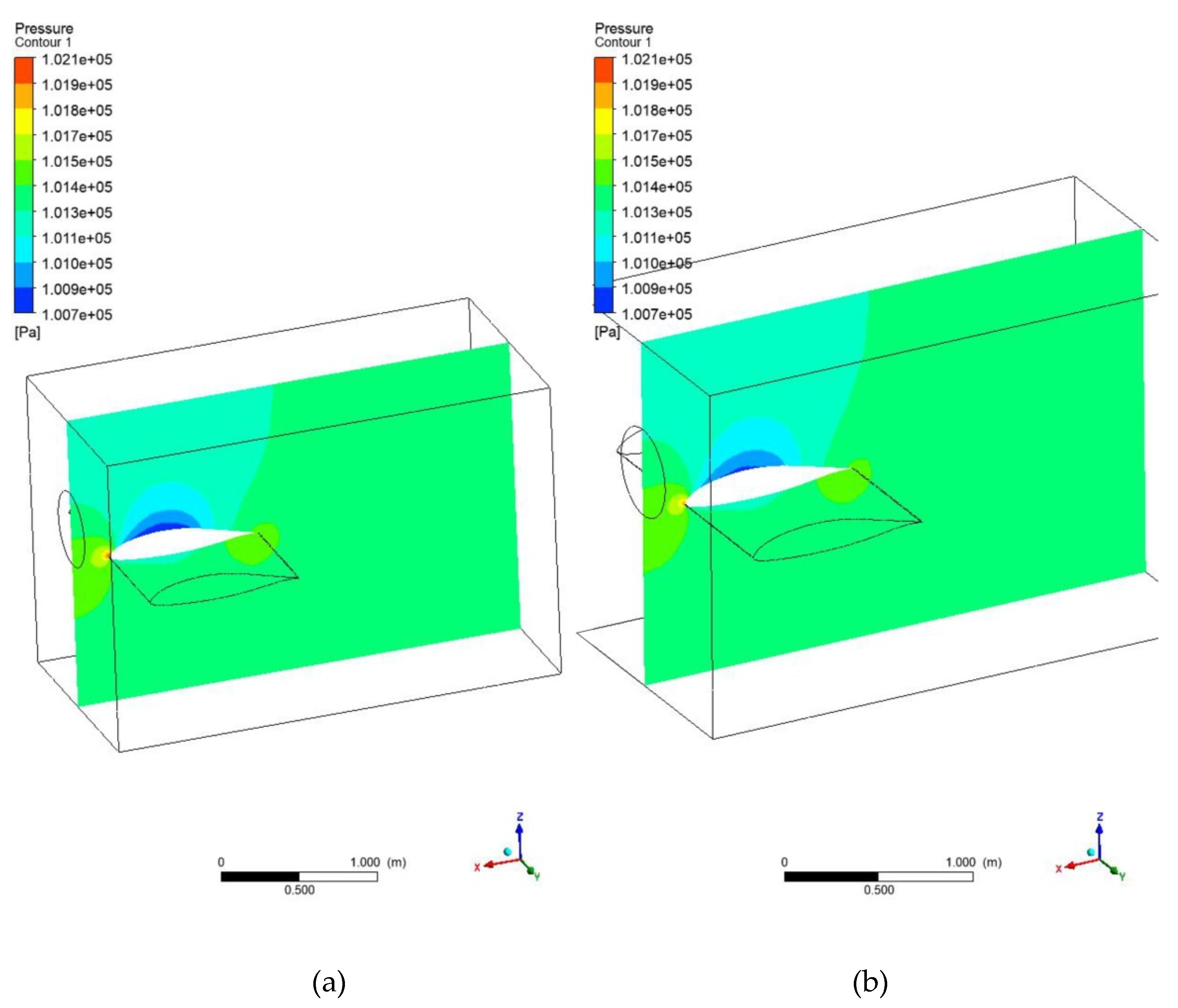 Sustainability 14 15076 g014
