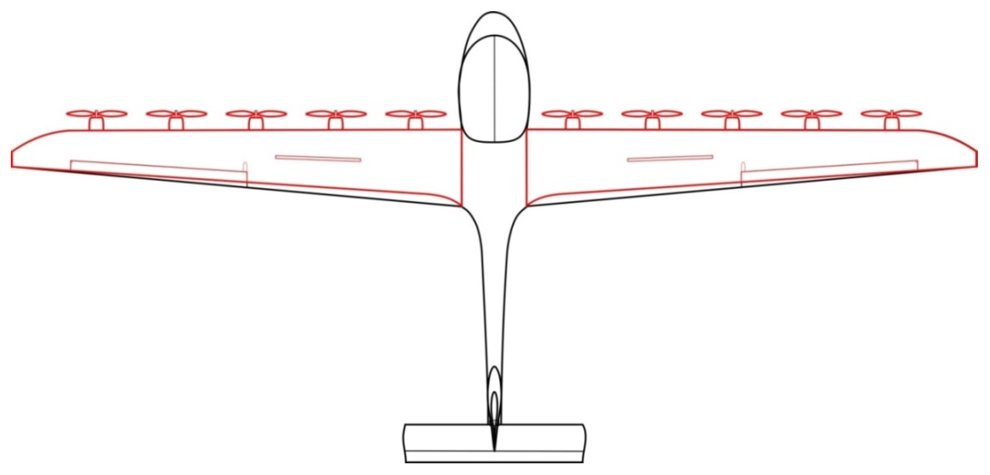 Sustainability 14 15076 g016