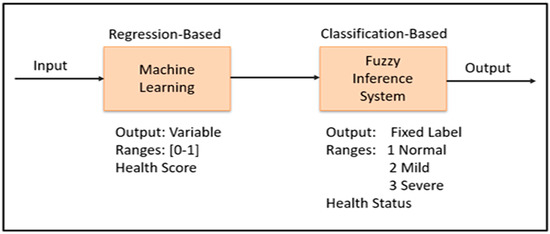 Machine learning mega-benchmark: GPU providers (part 2)