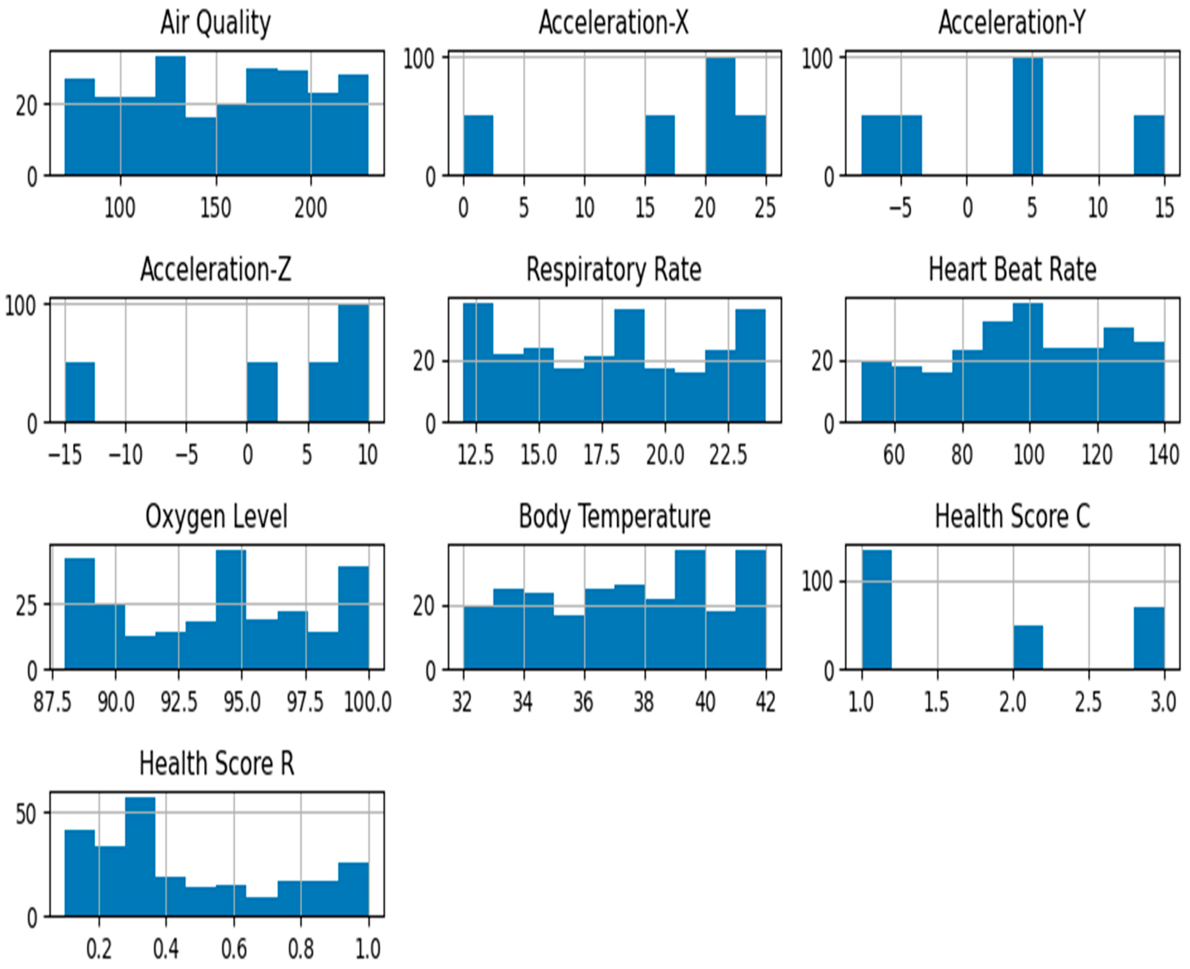 Sustainability 14 15079 g005
