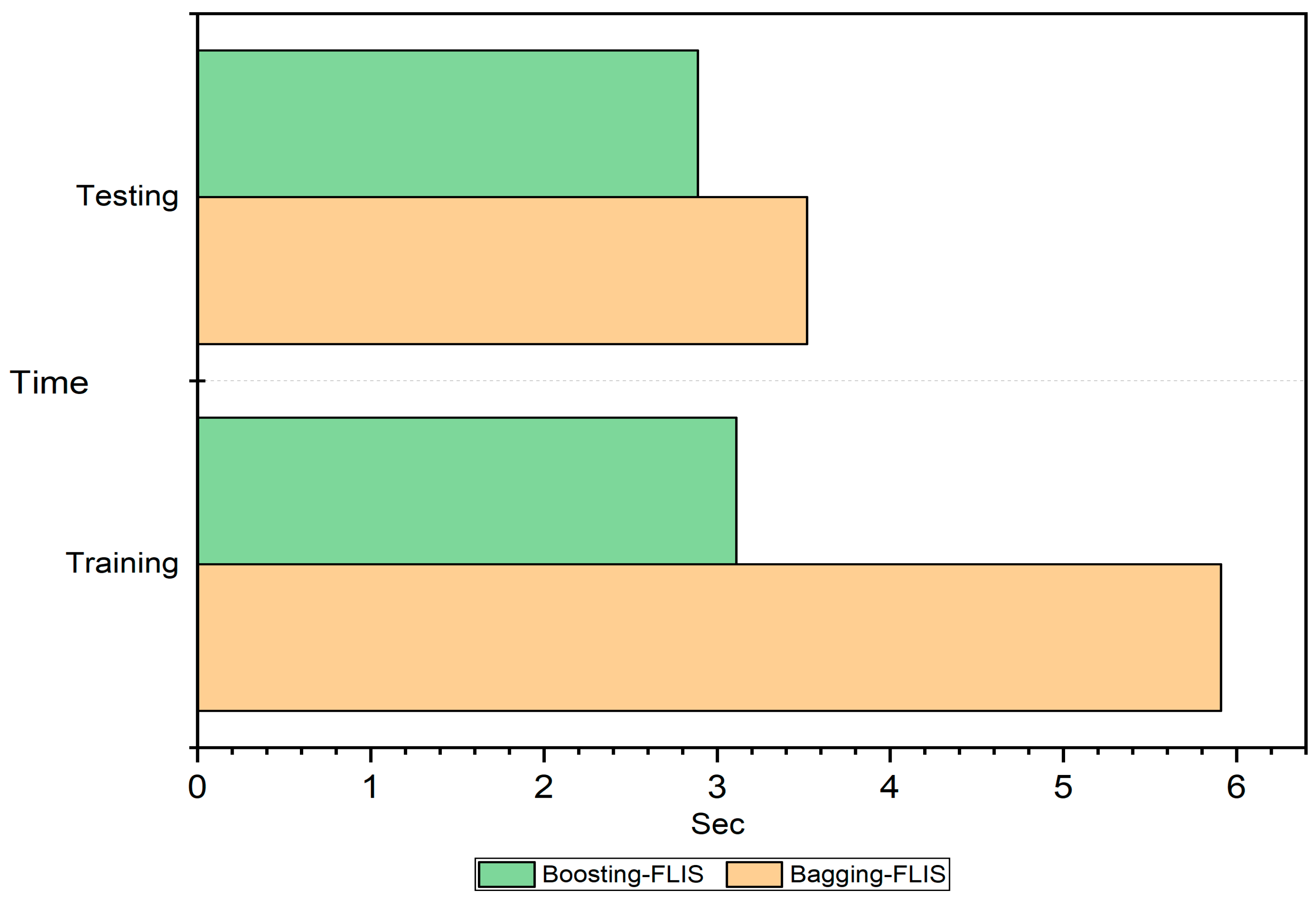 Sustainability 14 15079 g011