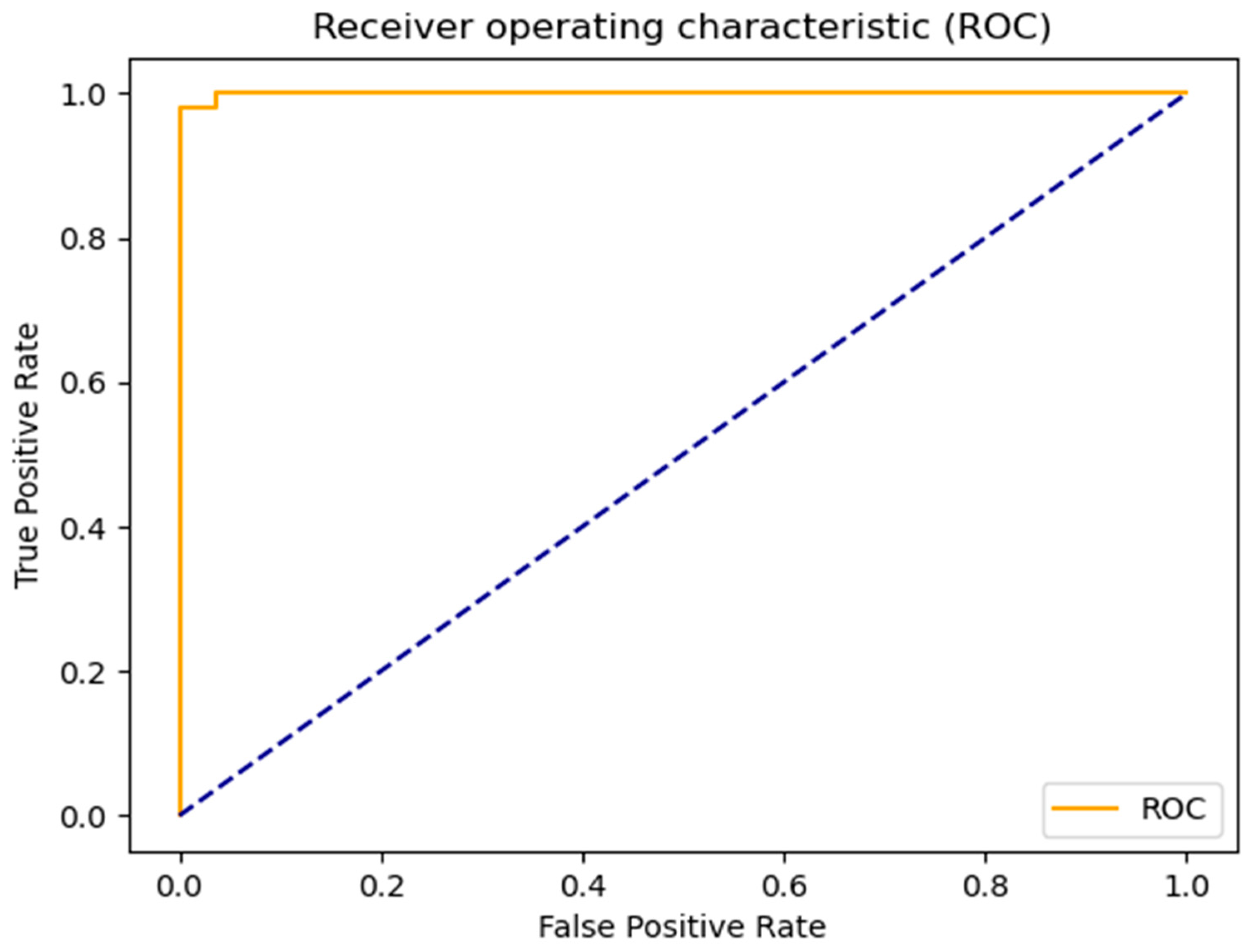 Sustainability 14 15079 g016