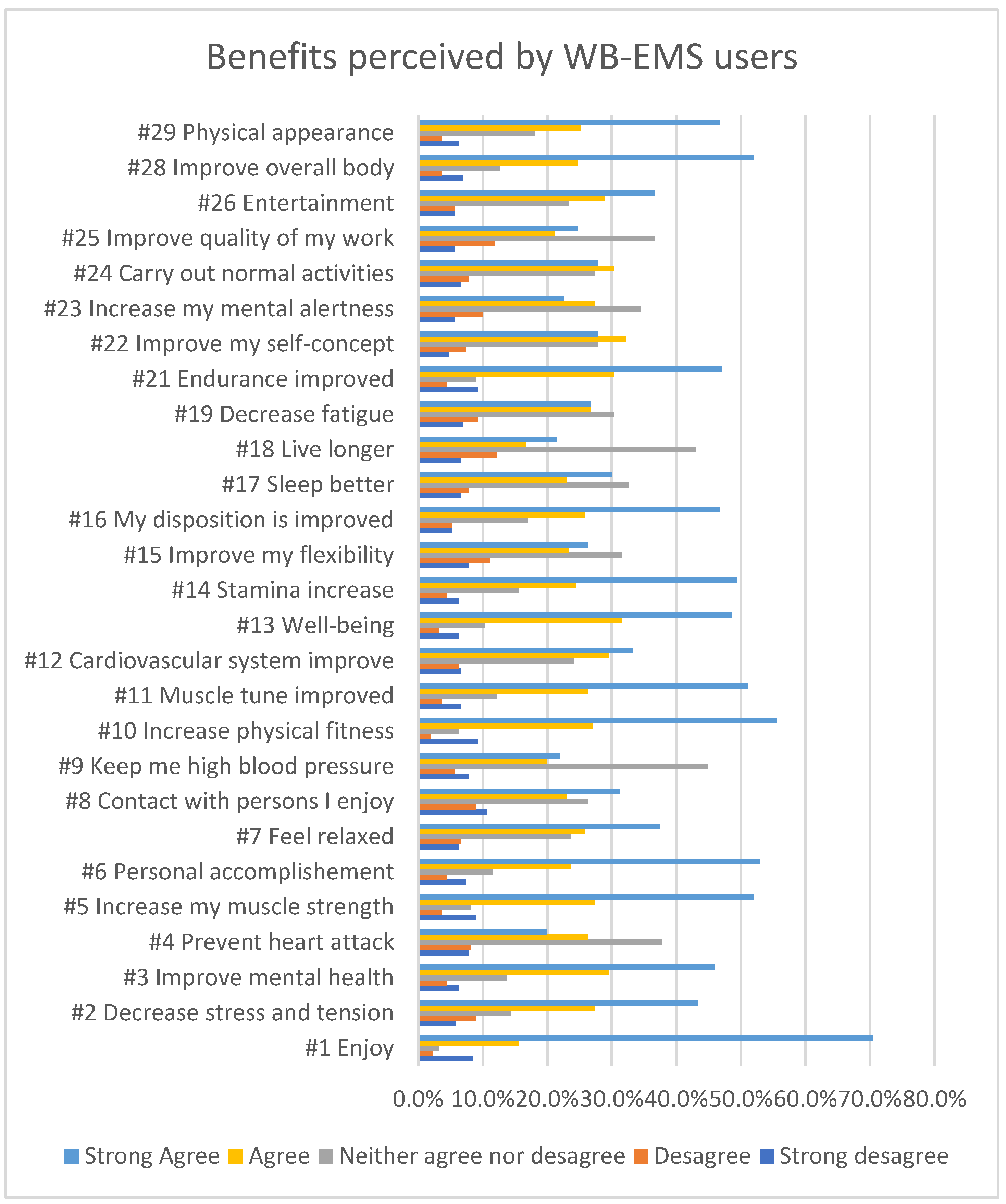 Sustainability 14 15080 g001 Sustainability 14 15080 g001