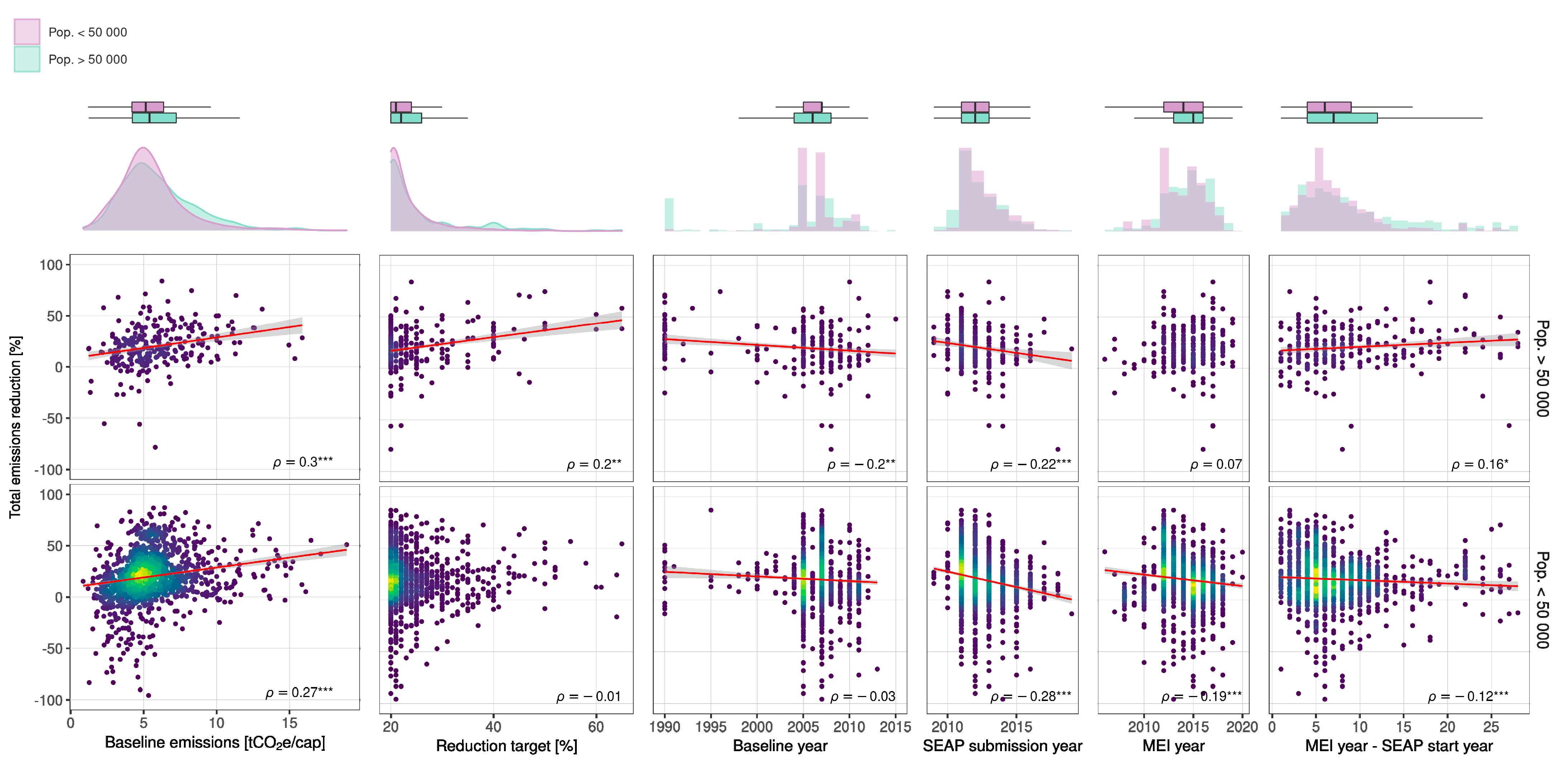 Sustainability 14 15081 g003