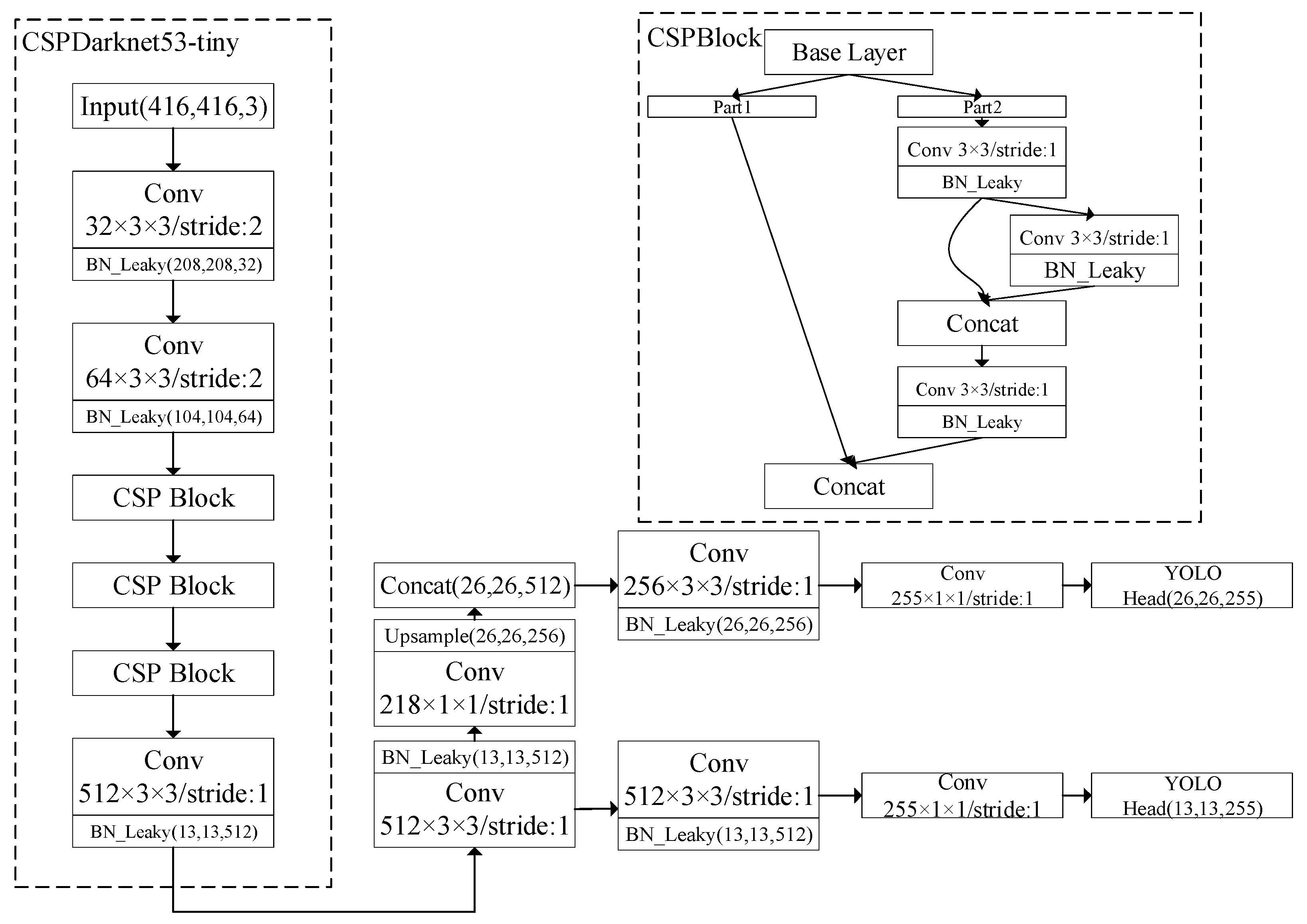 Sustainability 14 15088 g005