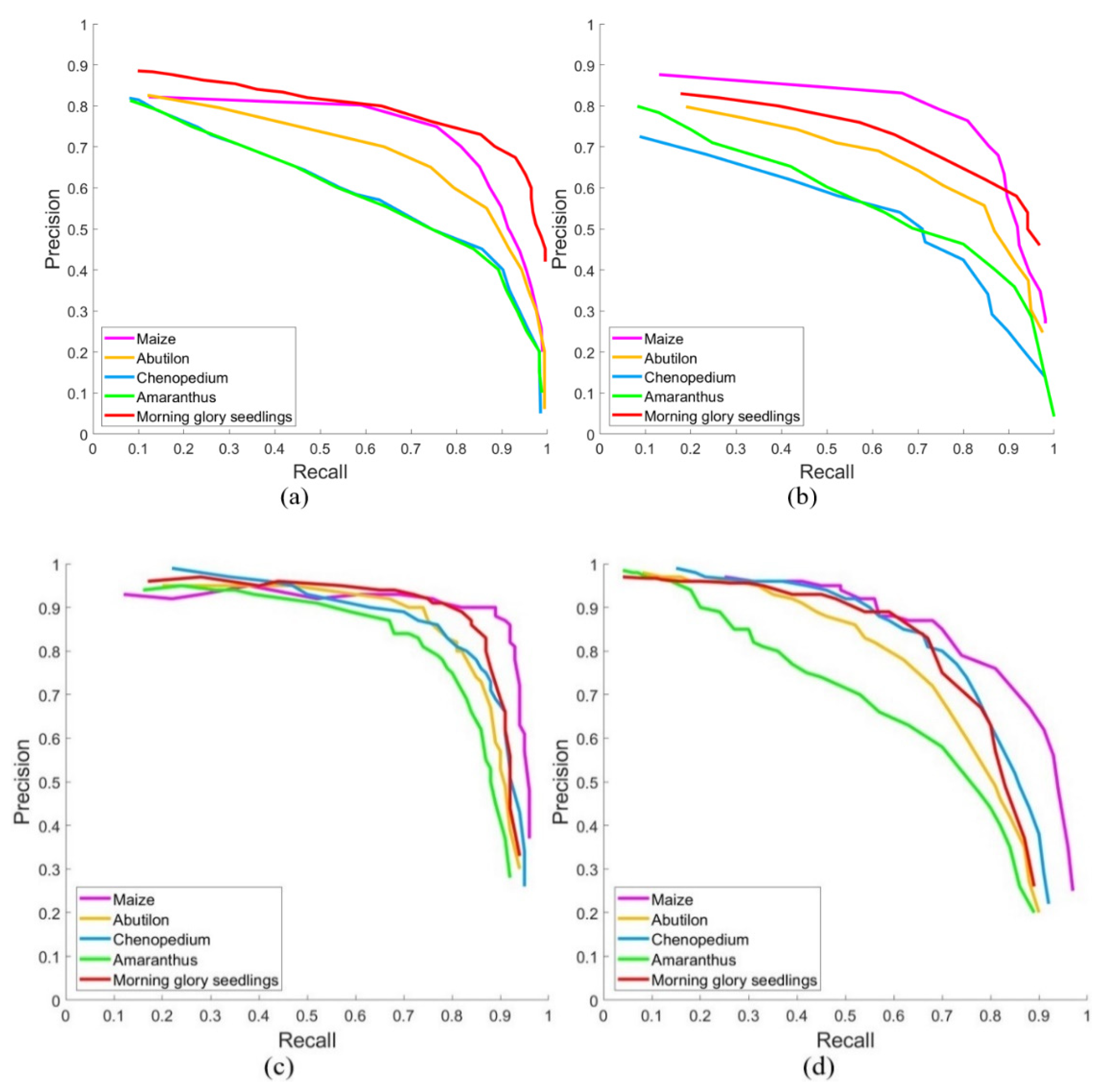Sustainability 14 15088 g013a