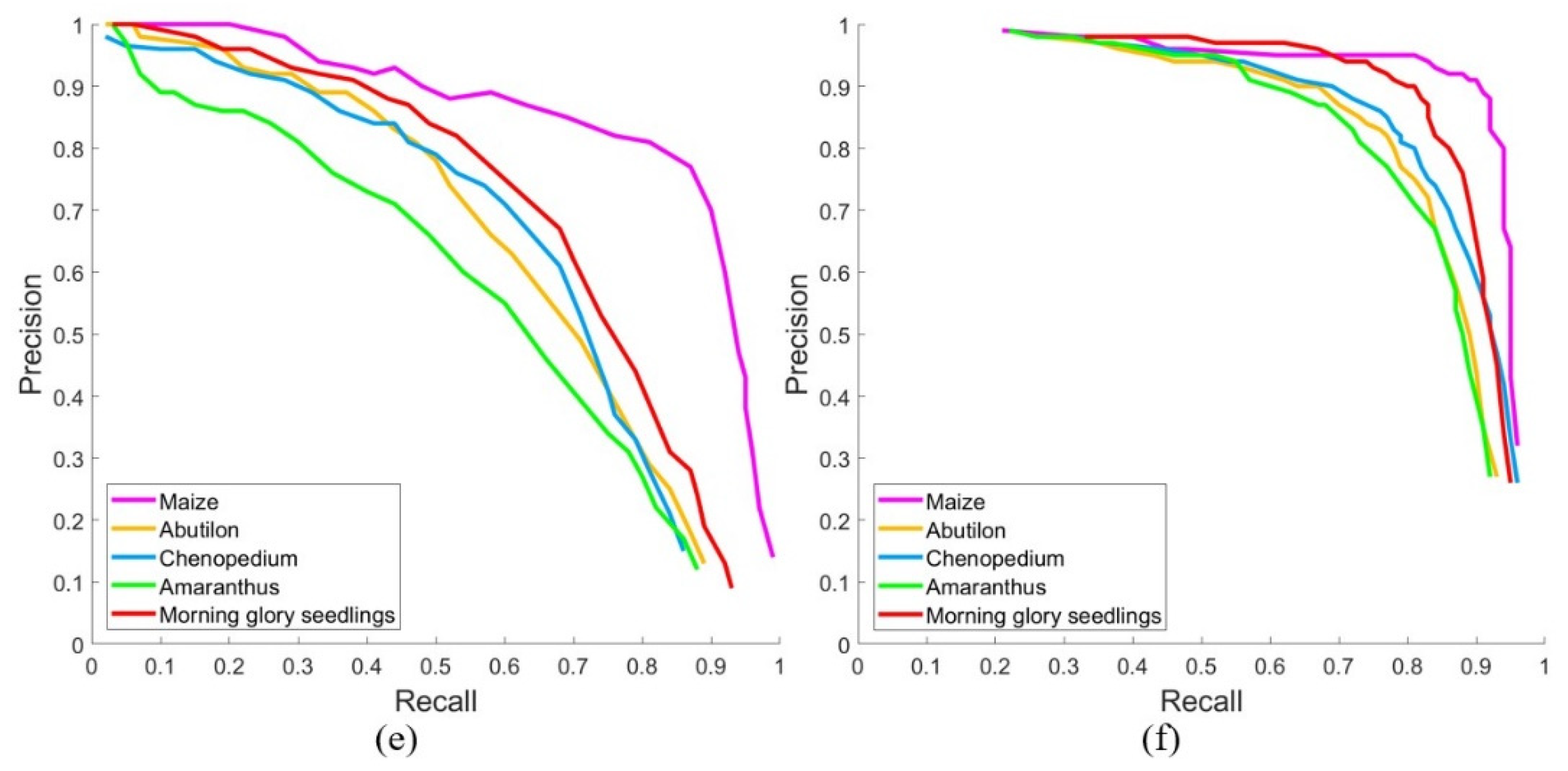 Sustainability 14 15088 g013b