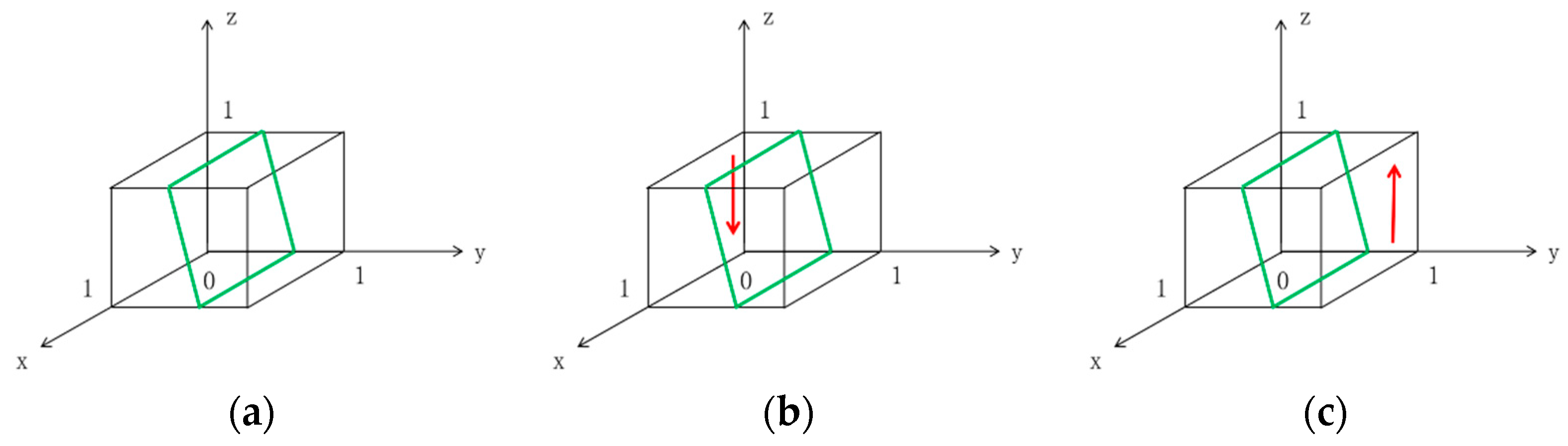 Sustainability 14 15089 g004