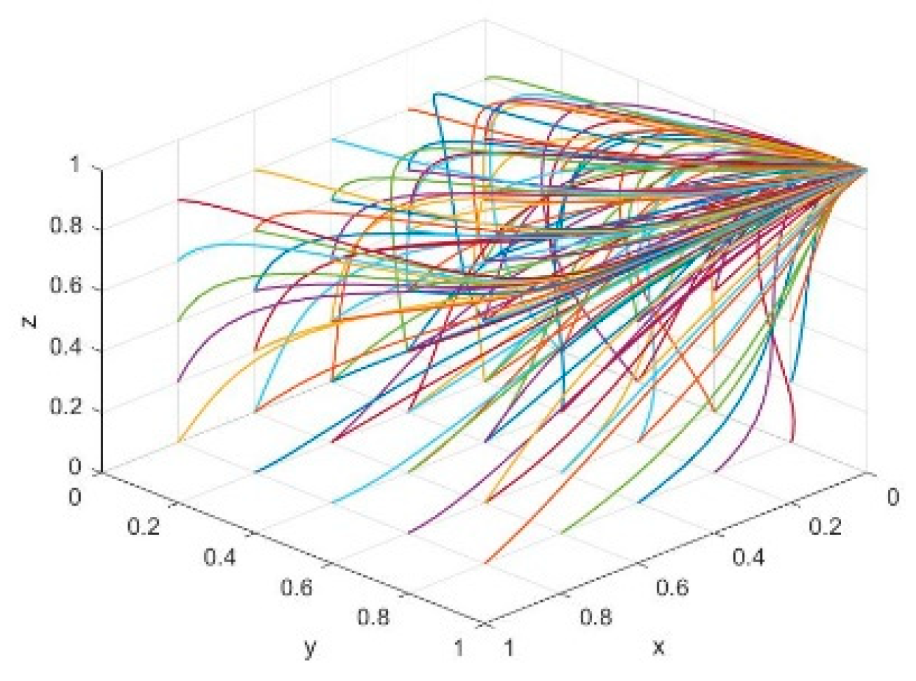Sustainability 14 15089 g007