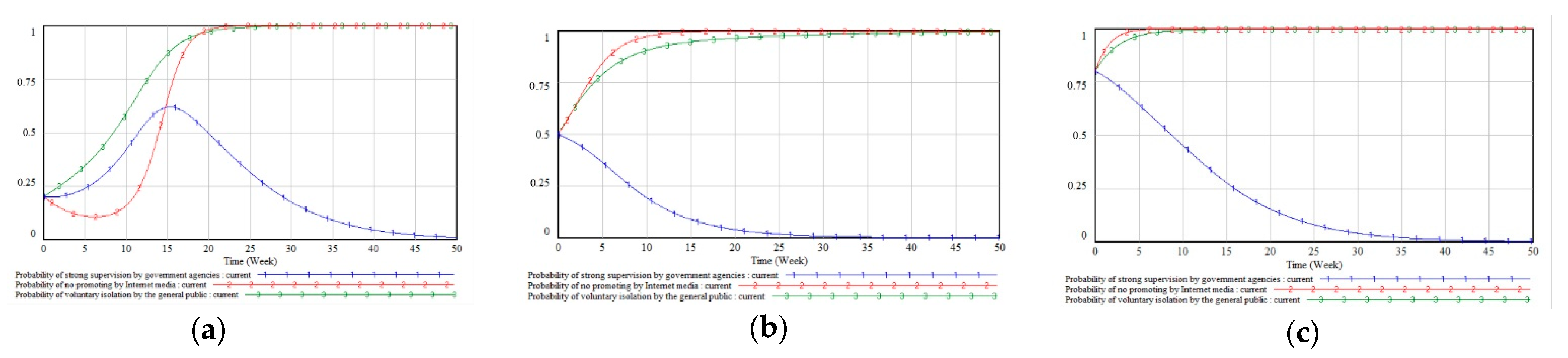 Sustainability 14 15089 g009