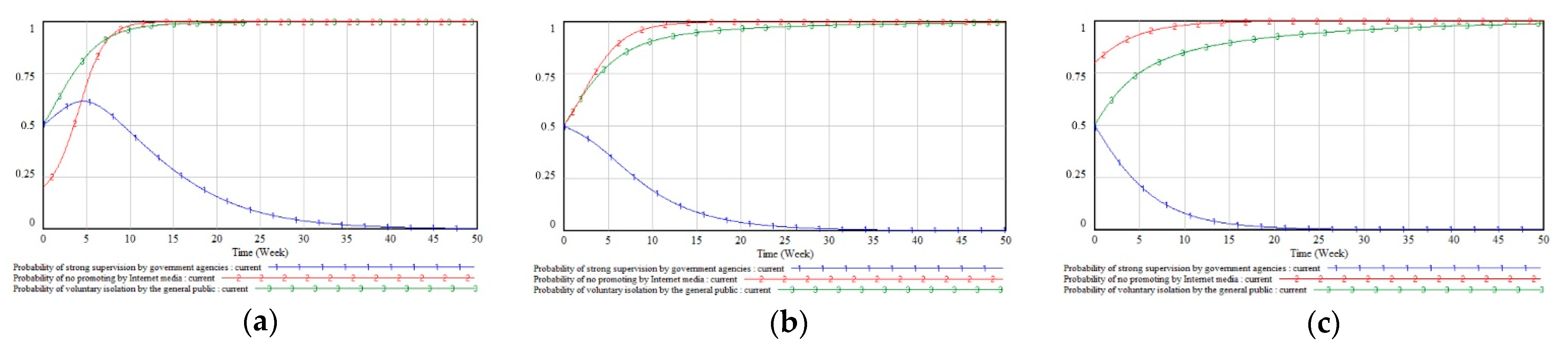 Sustainability 14 15089 g011