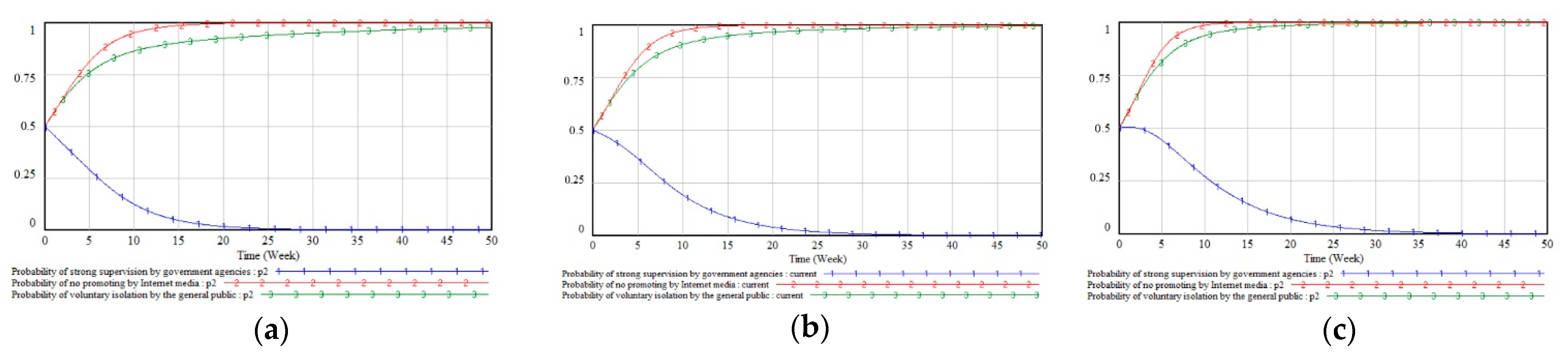 Sustainability 14 15089 g012