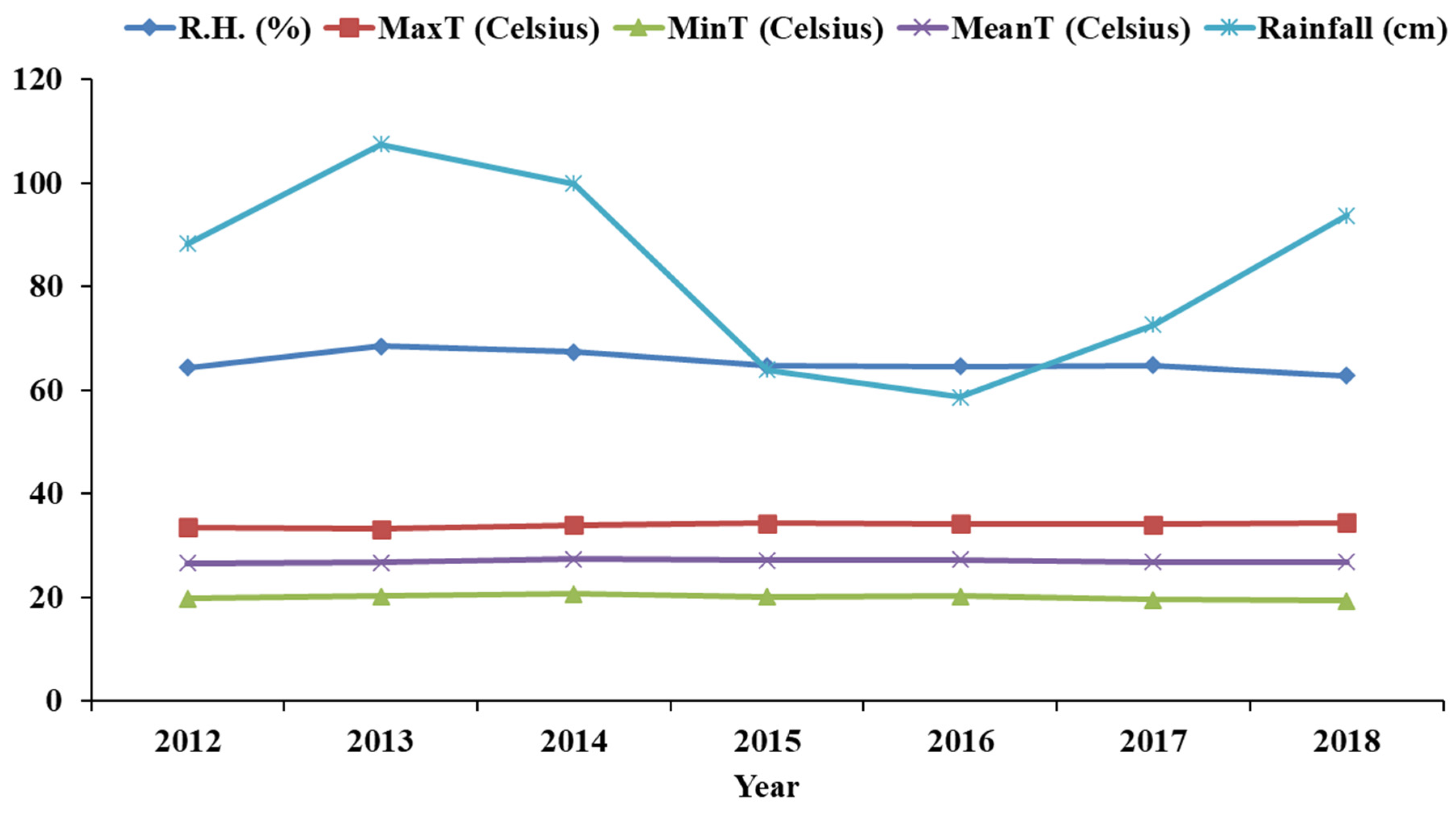 Sustainability 14 15091 g002 Sustainability 14 15091 g002