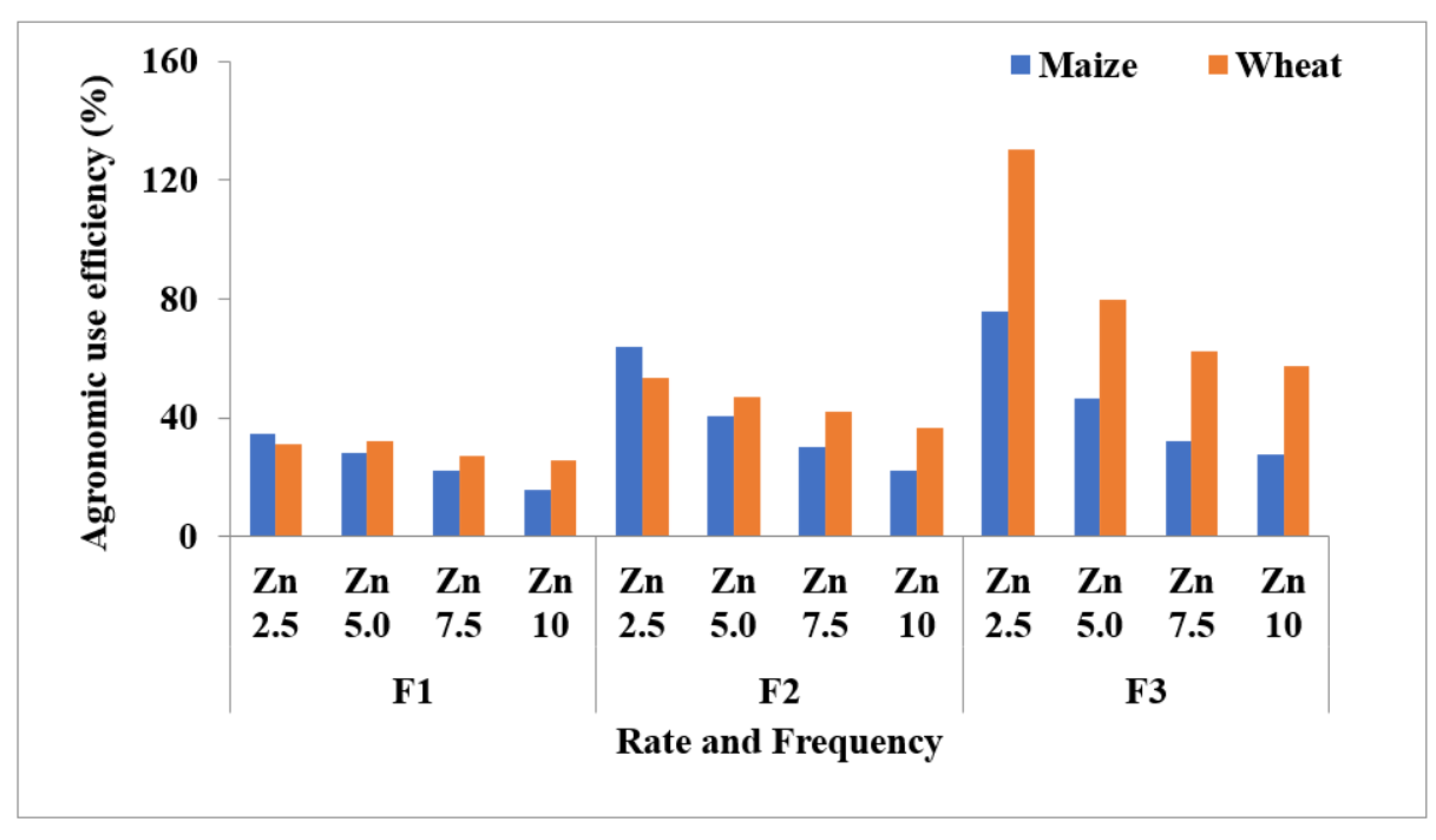 Sustainability 14 15091 g004 Sustainability 14 15091 g004