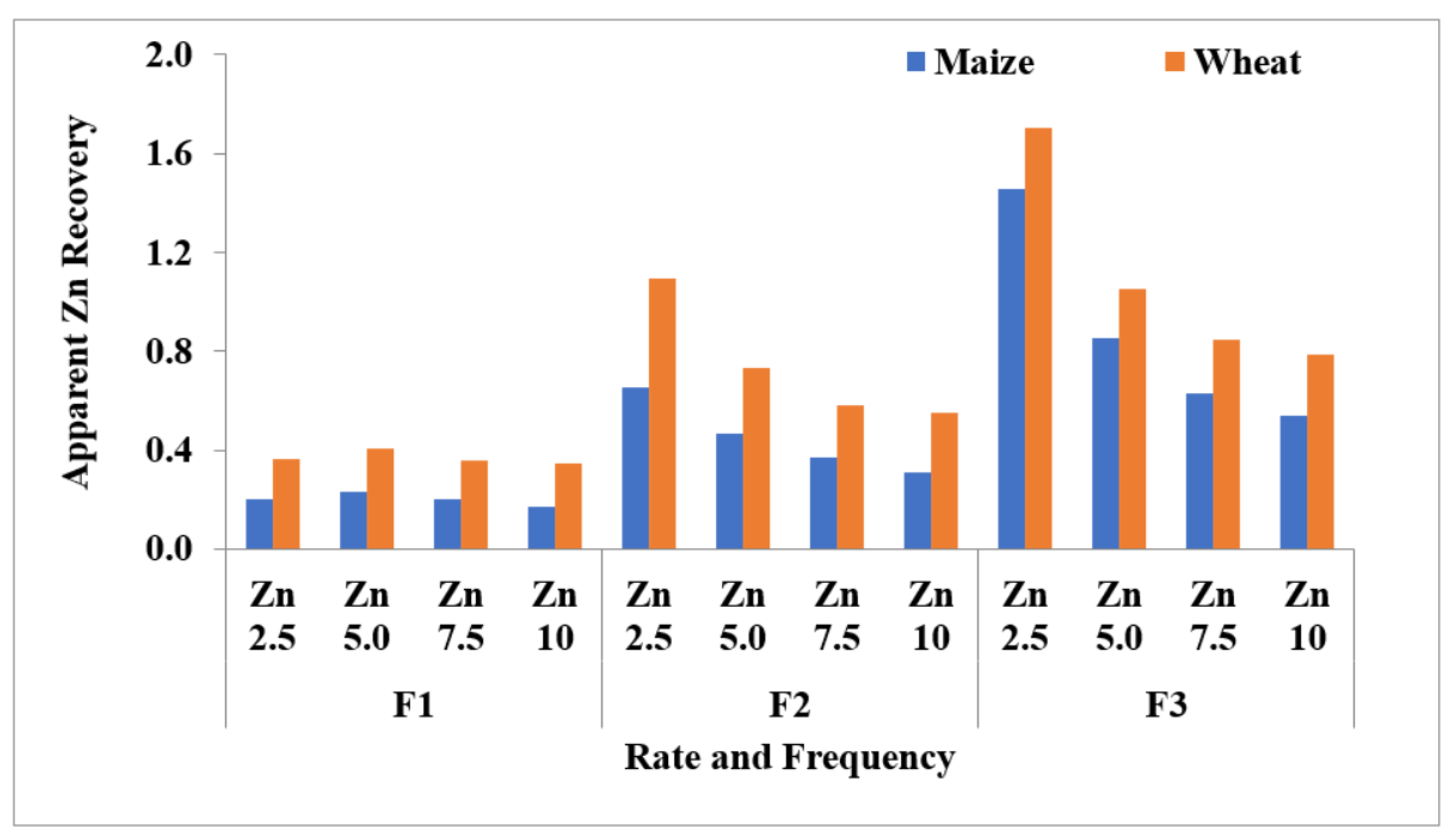Sustainability 14 15091 g005 Sustainability 14 15091 g005