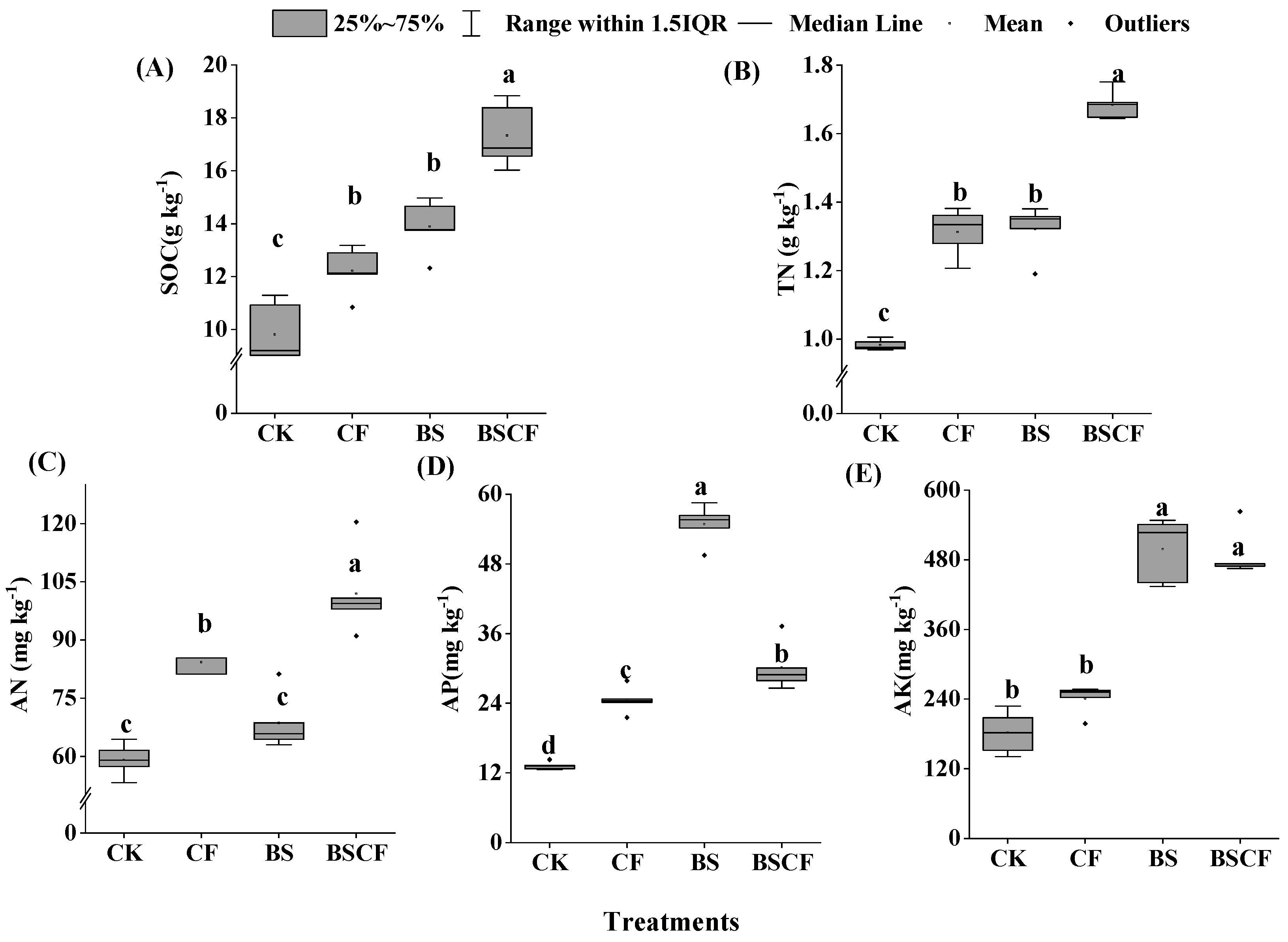 Sustainability 14 15099 g002 Sustainability 14 15099 g002