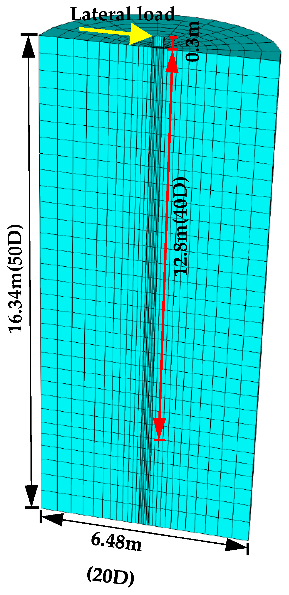 Sustainability 14 15102 g003 Sustainability 14 15102 g003