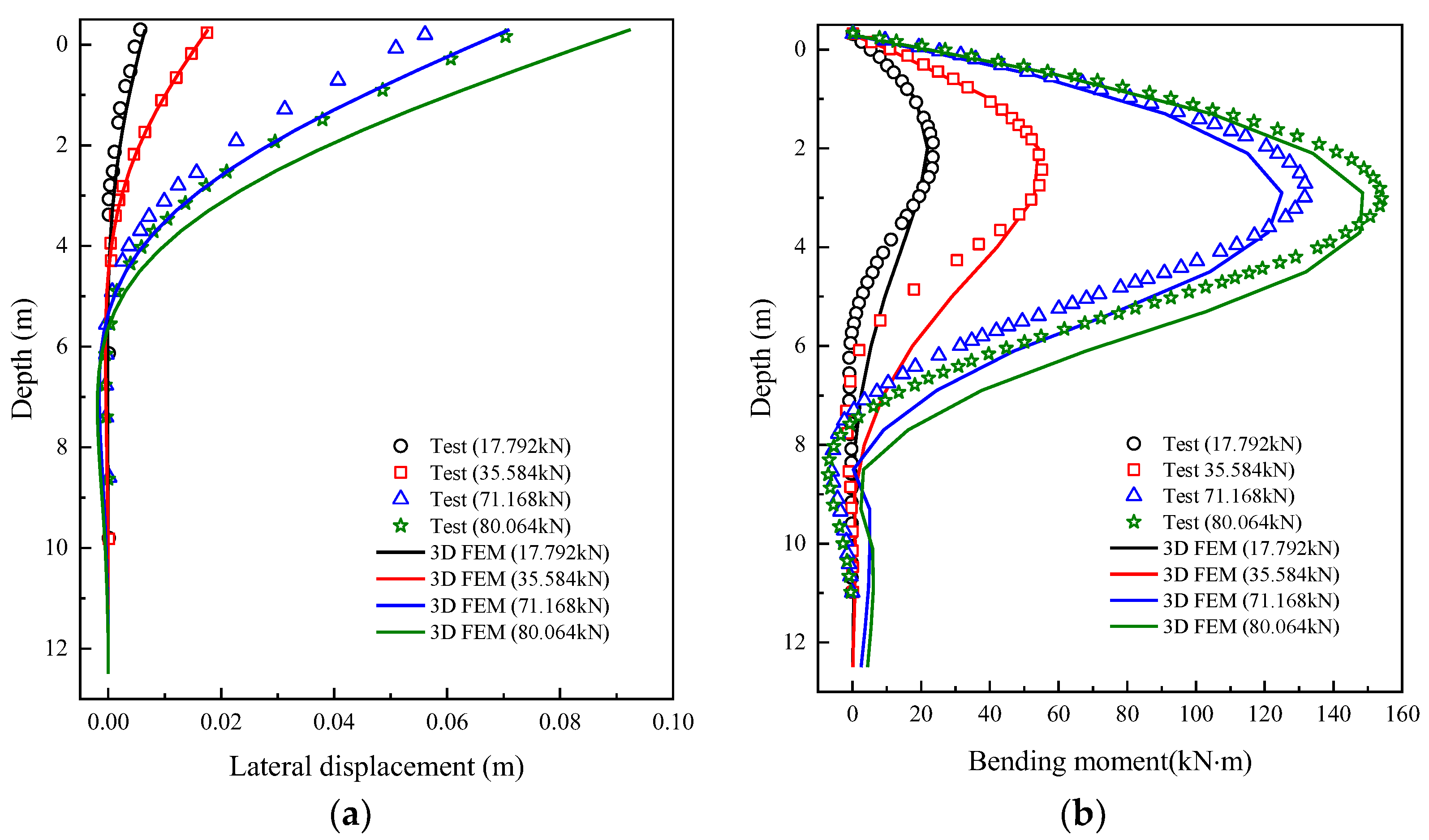 Sustainability 14 15102 g004 Sustainability 14 15102 g004
