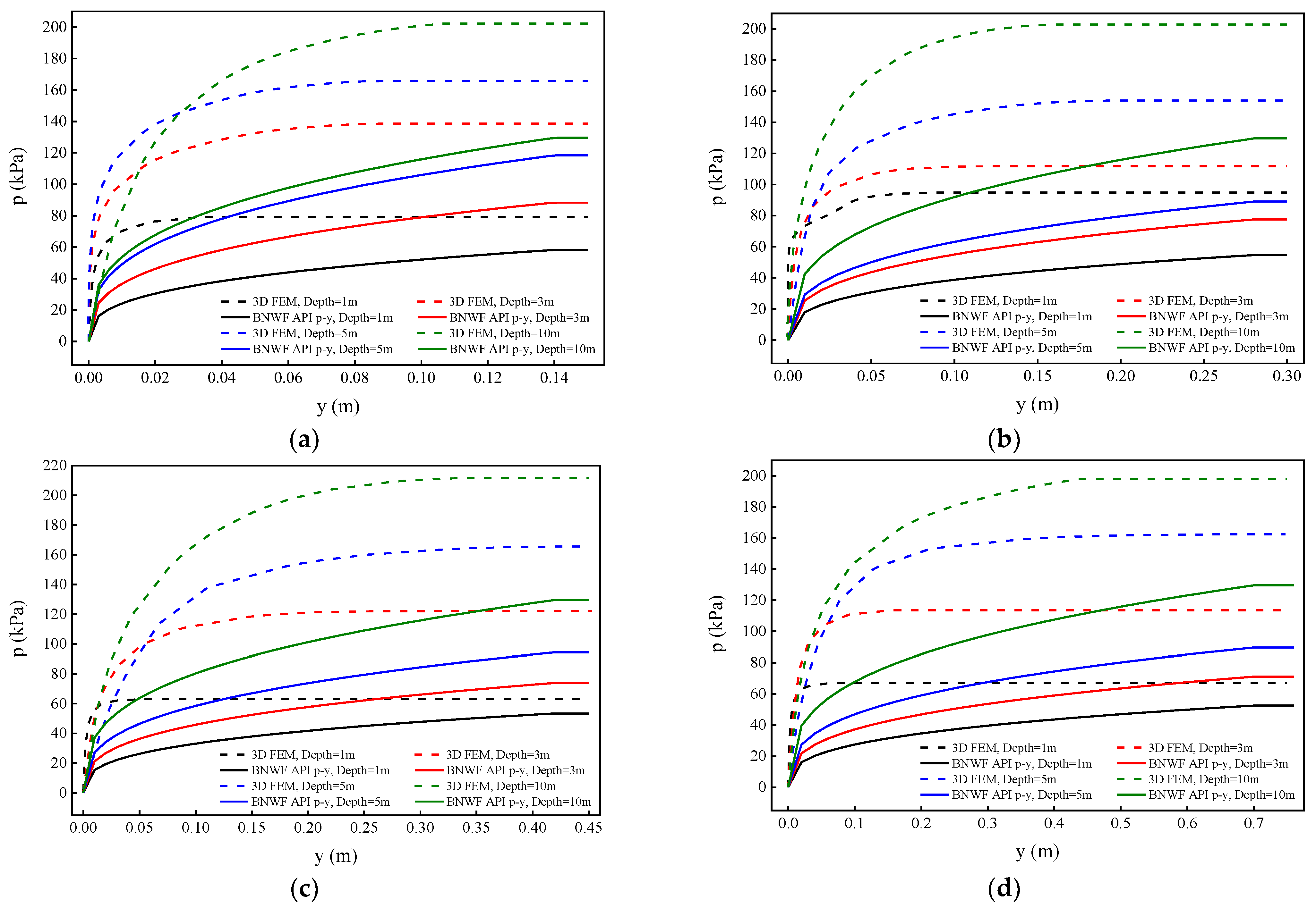 Sustainability 14 15102 g008 Sustainability 14 15102 g008