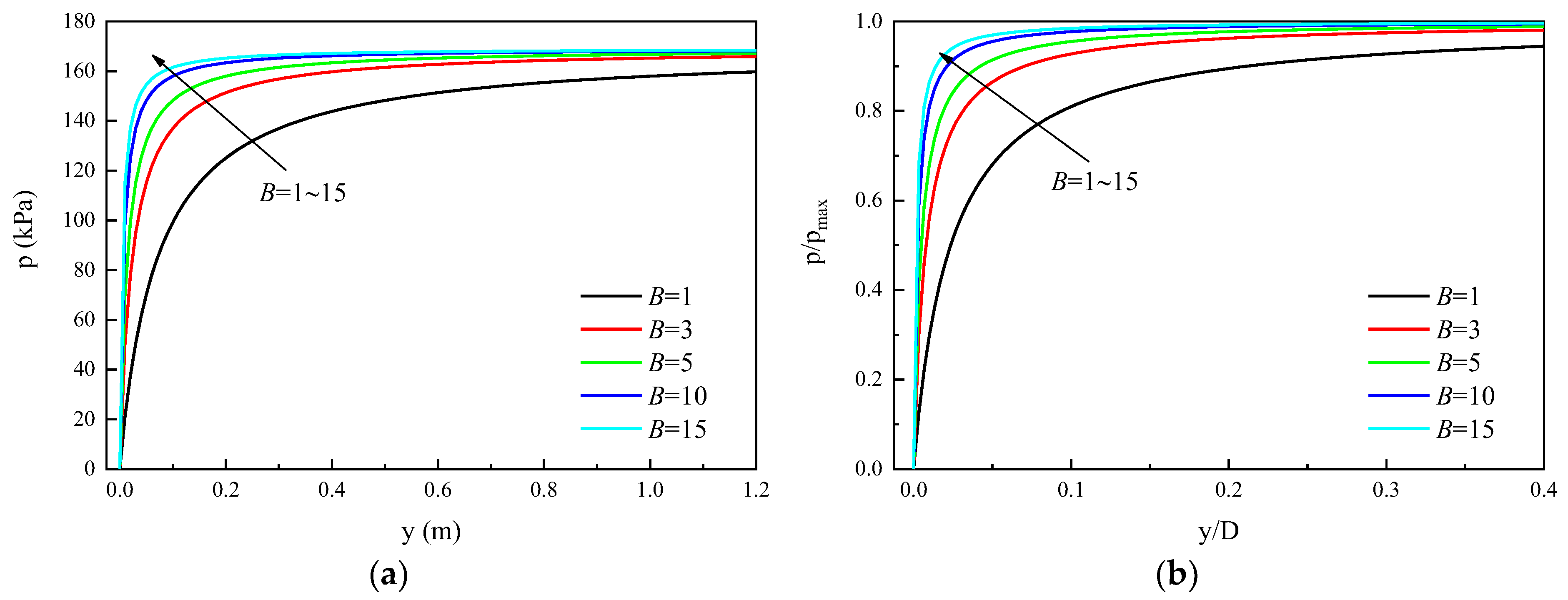 Sustainability 14 15102 g010 Sustainability 14 15102 g010