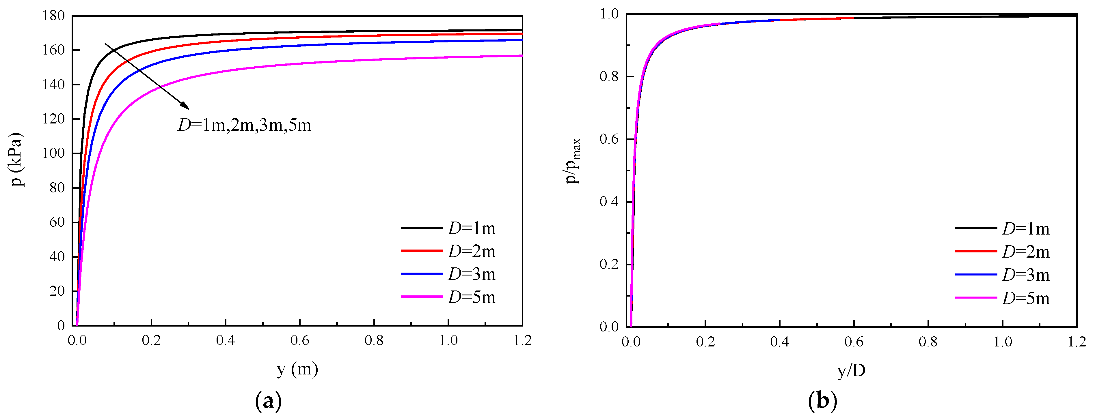 Sustainability 14 15102 g011 Sustainability 14 15102 g011
