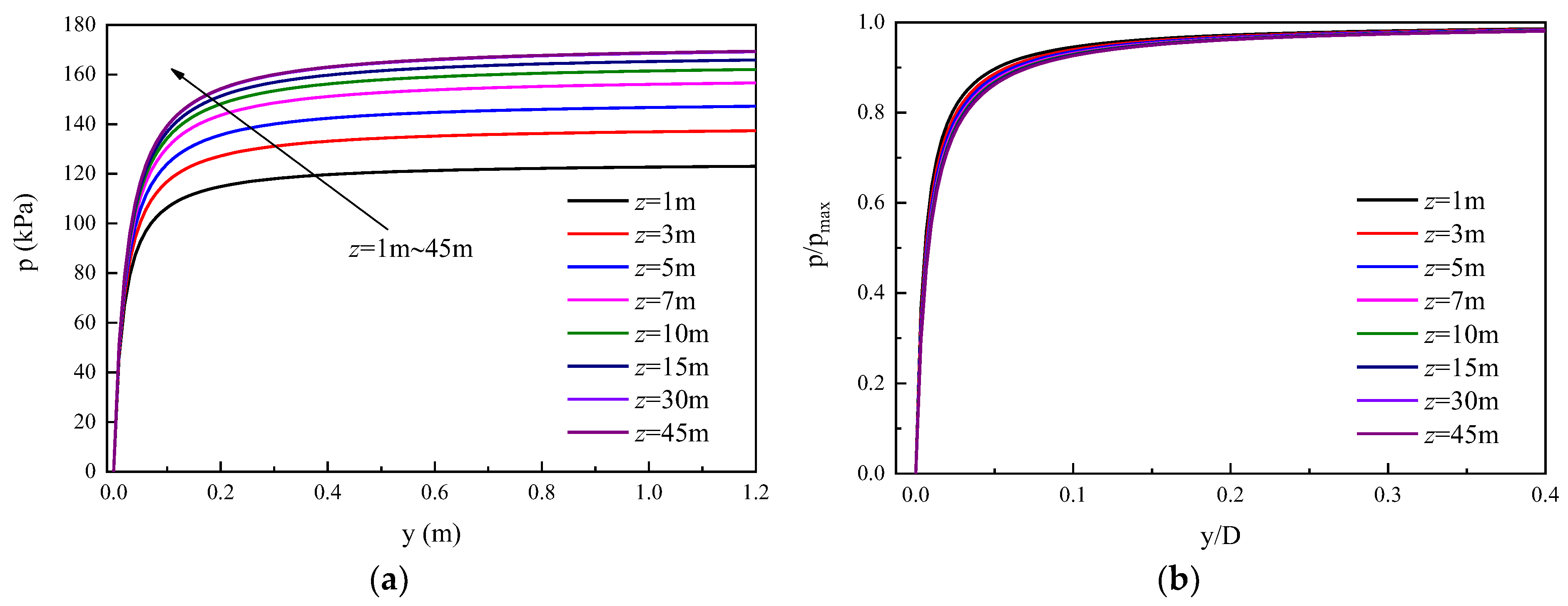 Sustainability 14 15102 g012 Sustainability 14 15102 g012