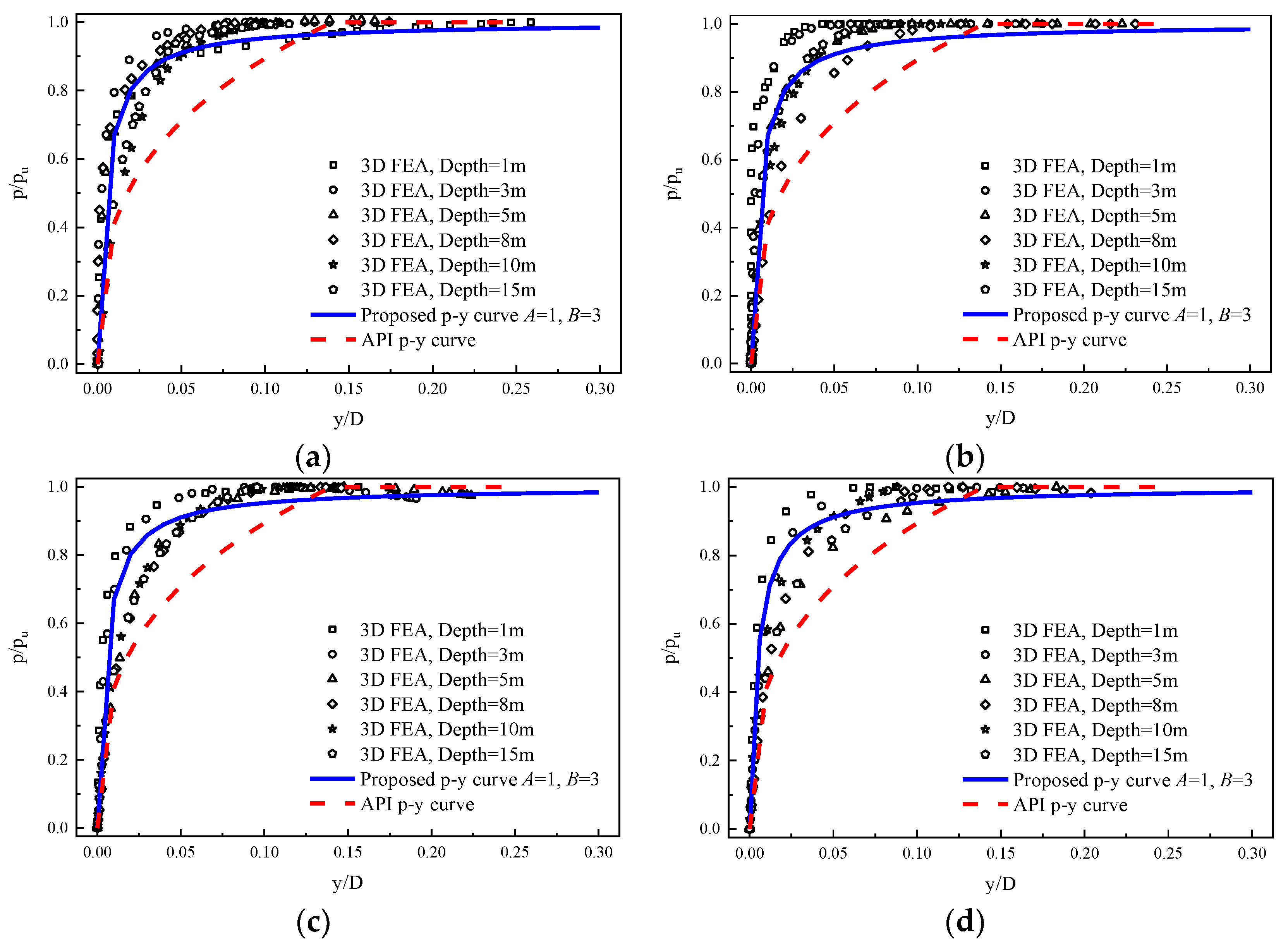 Sustainability 14 15102 g013 Sustainability 14 15102 g013