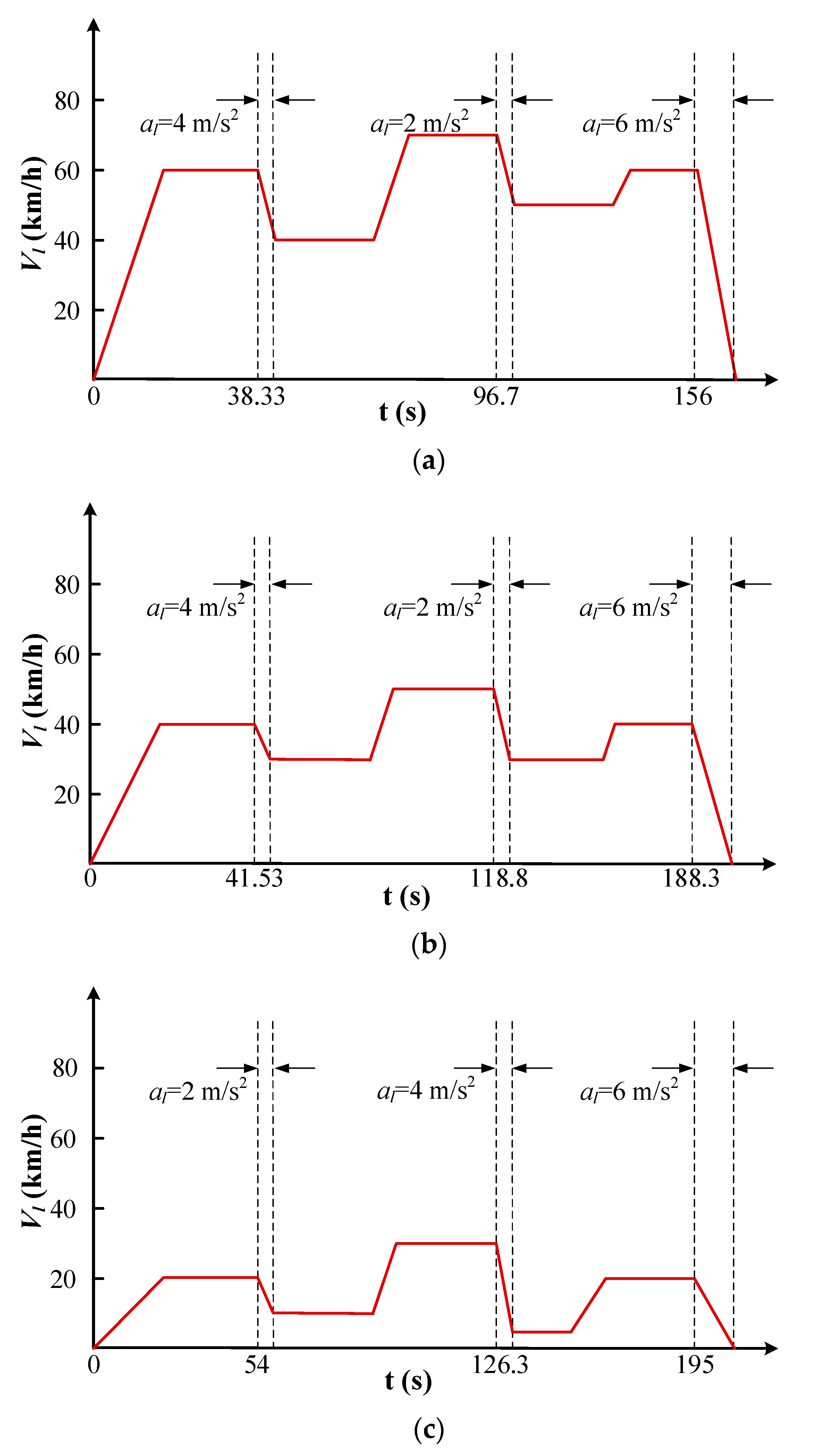 Sustainability 14 15103 g002