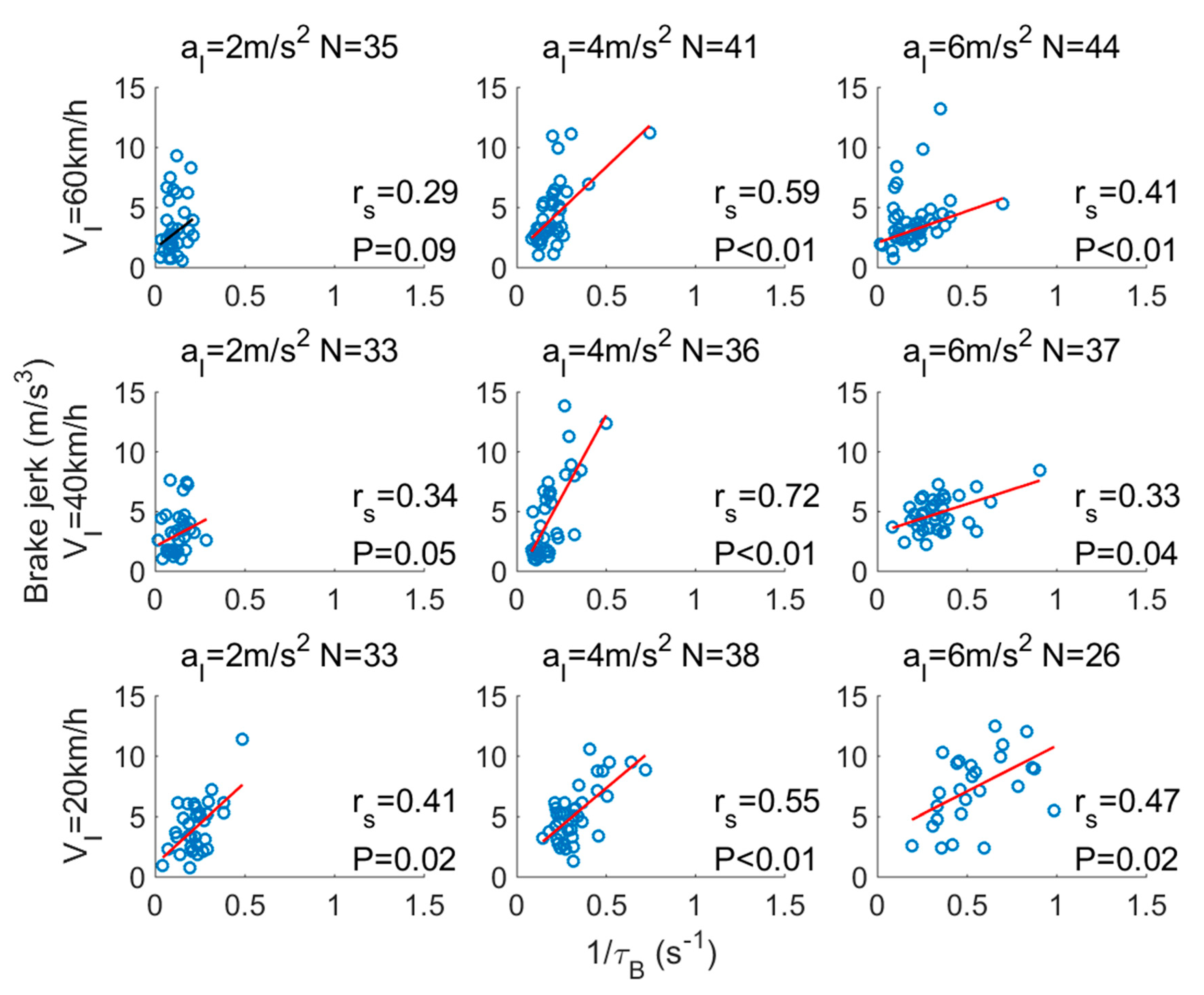 Sustainability 14 15103 g003