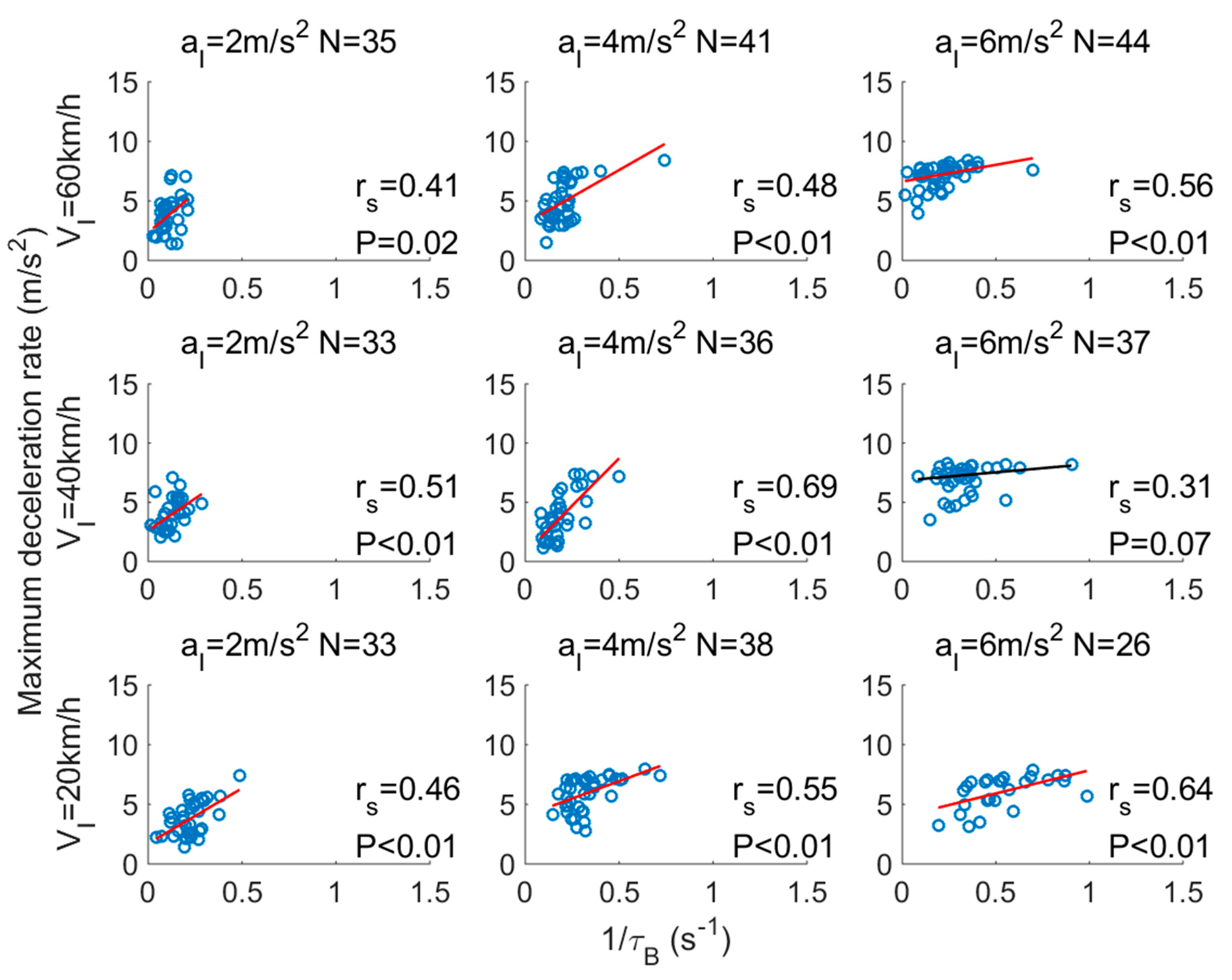 Sustainability 14 15103 g004