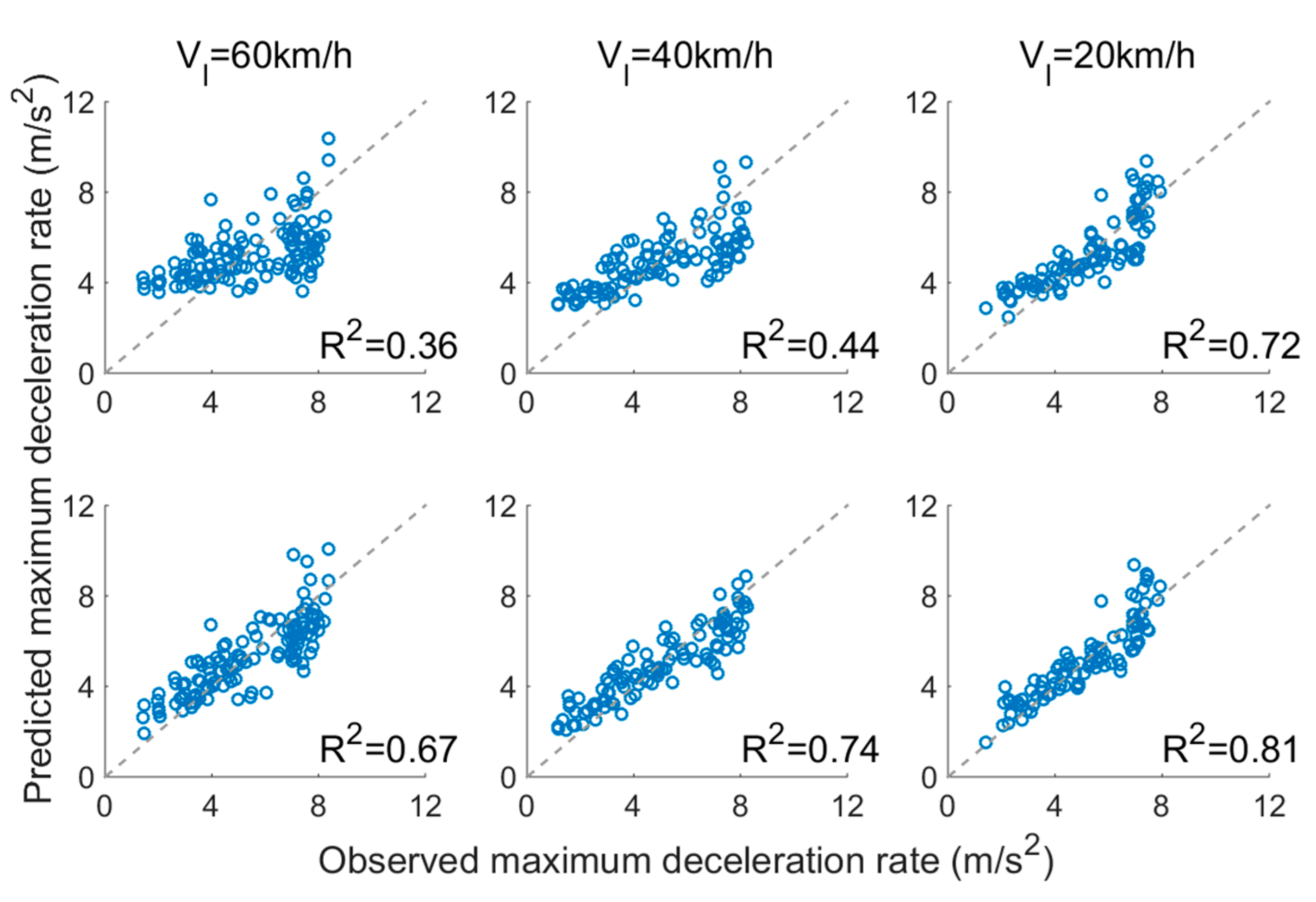 Sustainability 14 15103 g005