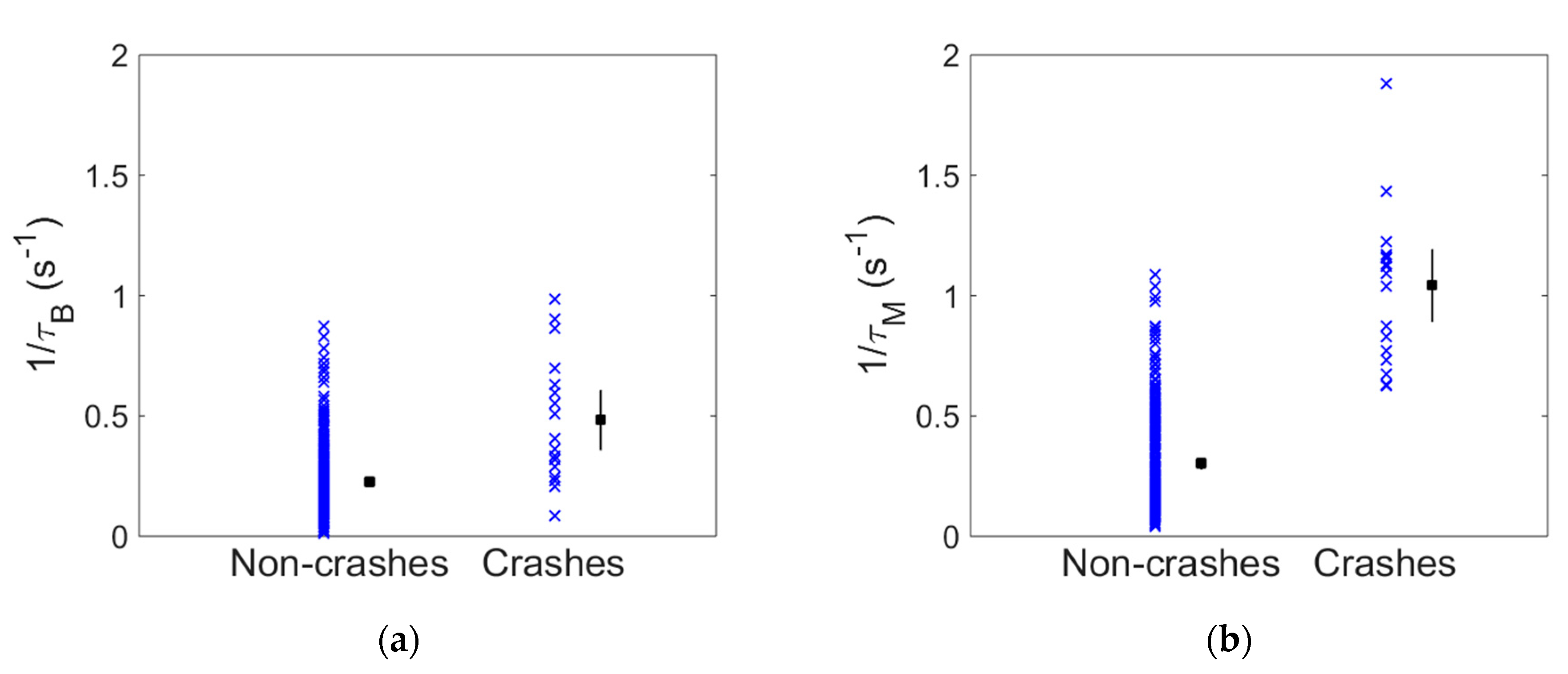 Sustainability 14 15103 g006