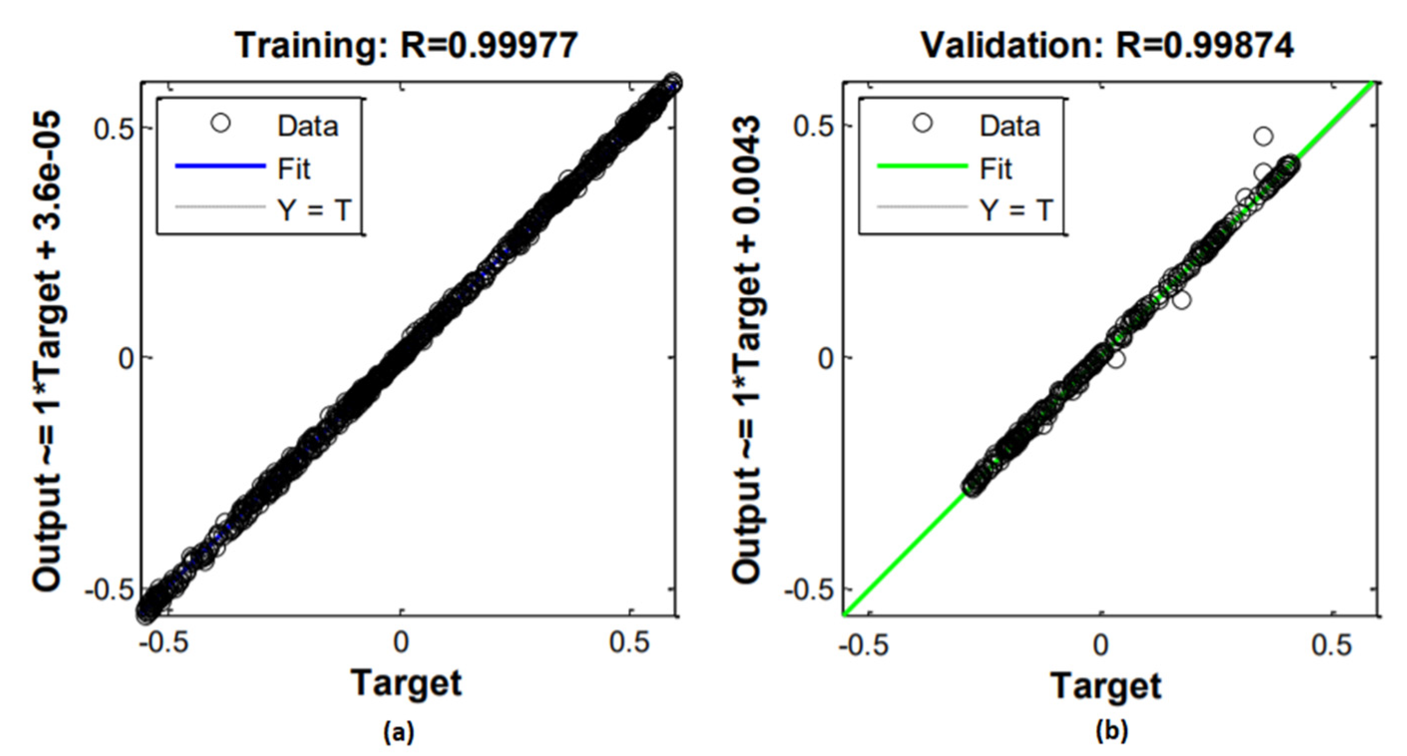 Sustainability 14 15105 g006 Sustainability 14 15105 g006