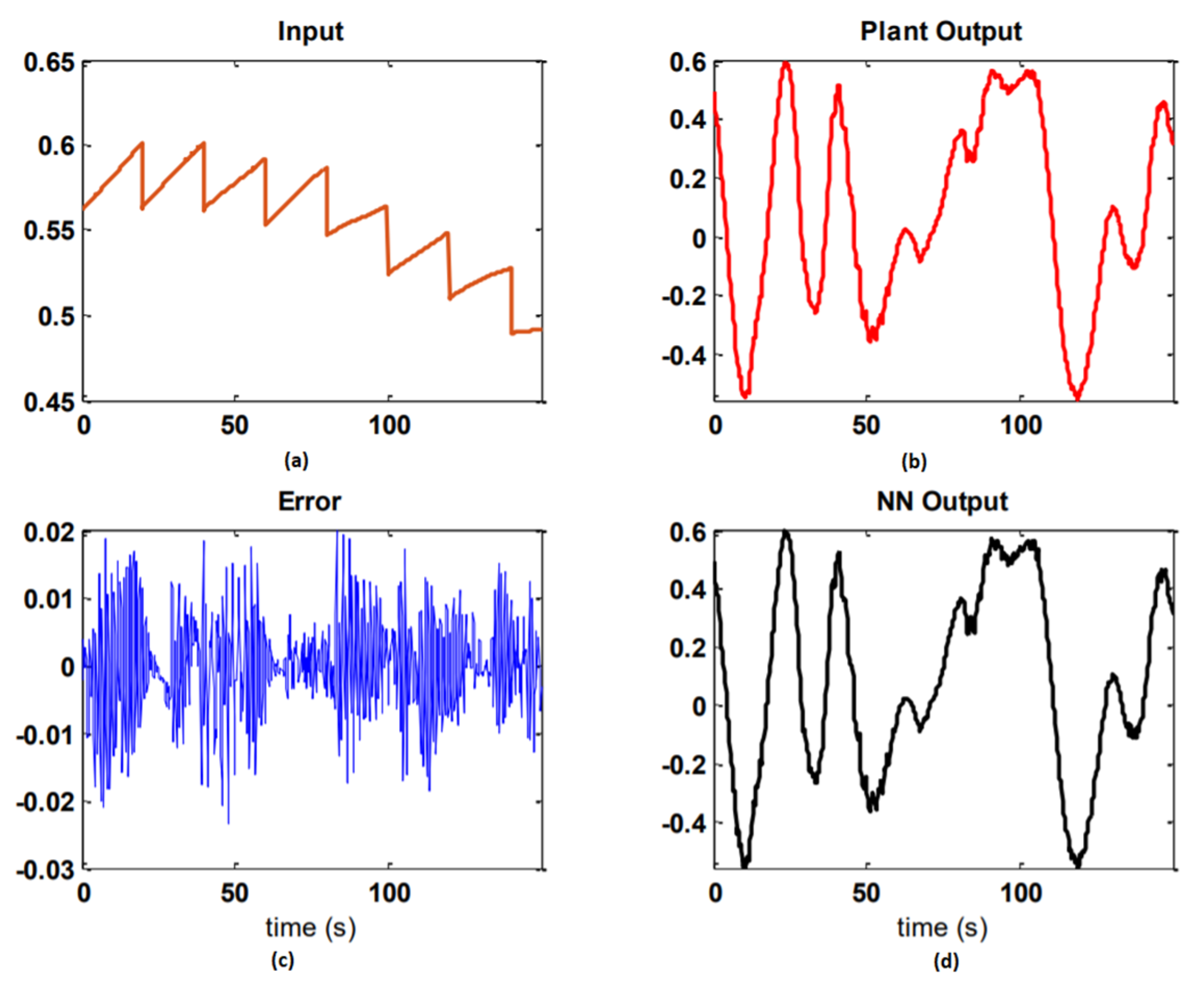 Sustainability 14 15105 g011 Sustainability 14 15105 g011