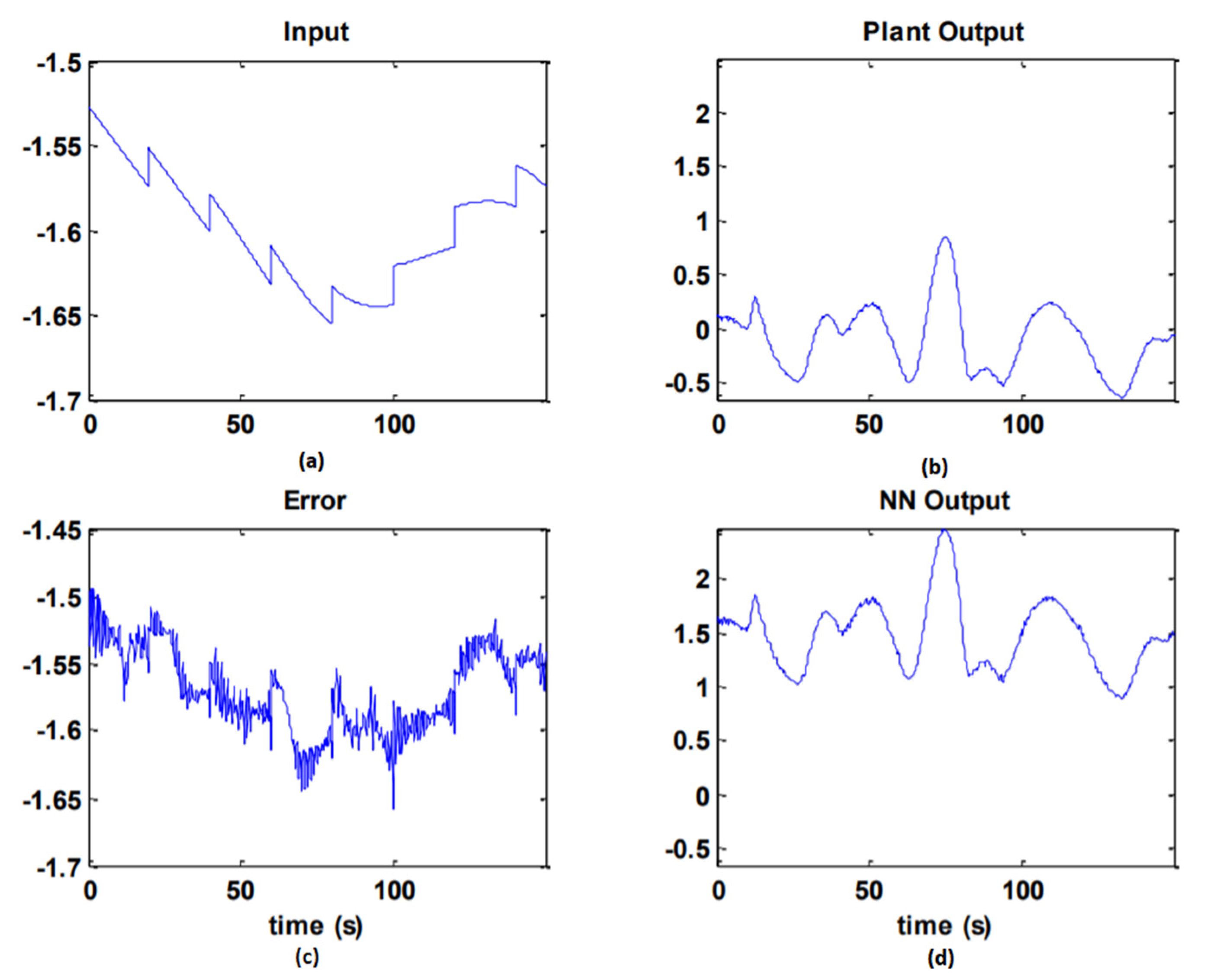 Sustainability 14 15105 g014 Sustainability 14 15105 g014